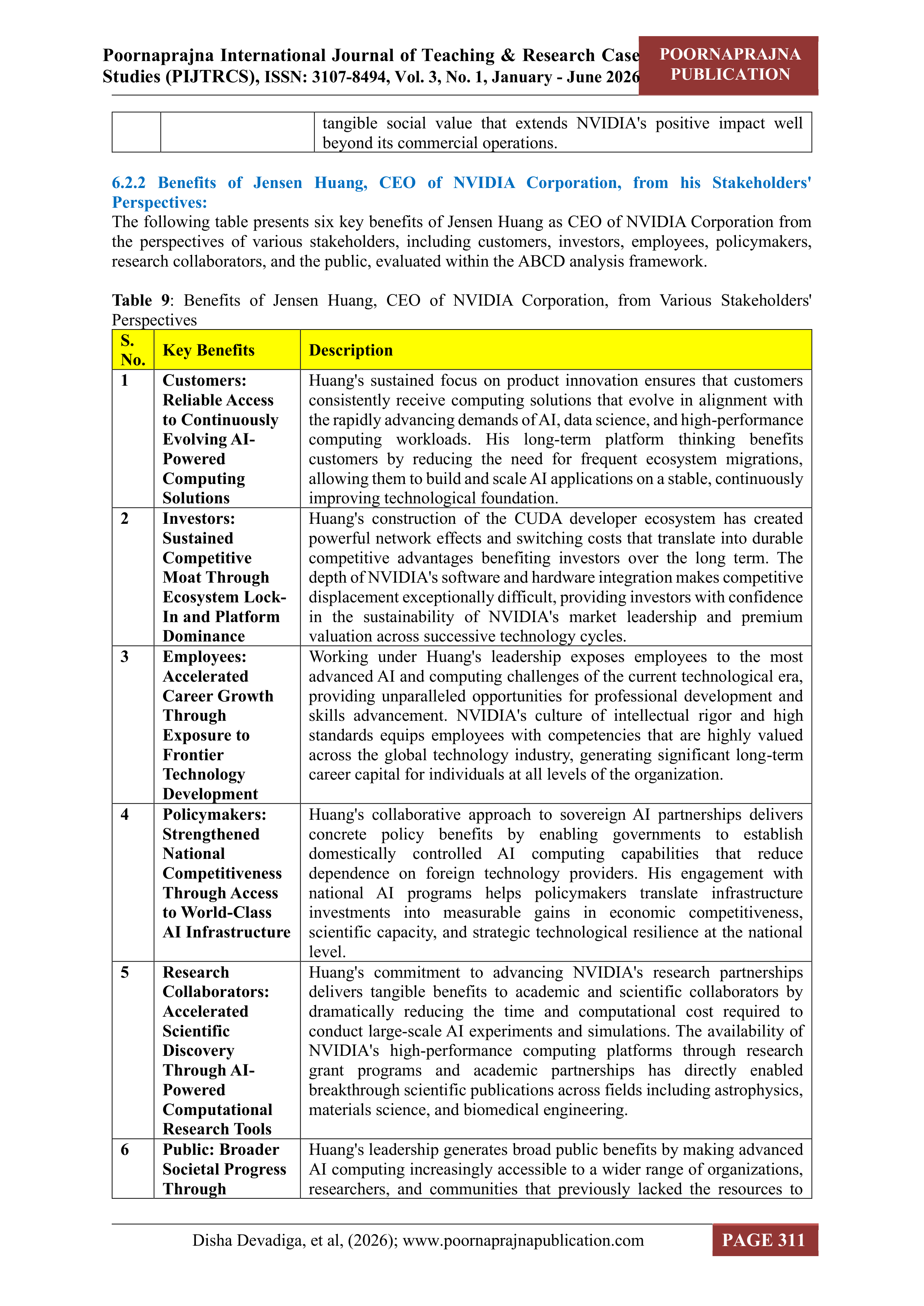 NVIDIA Leadership Skills — page 20