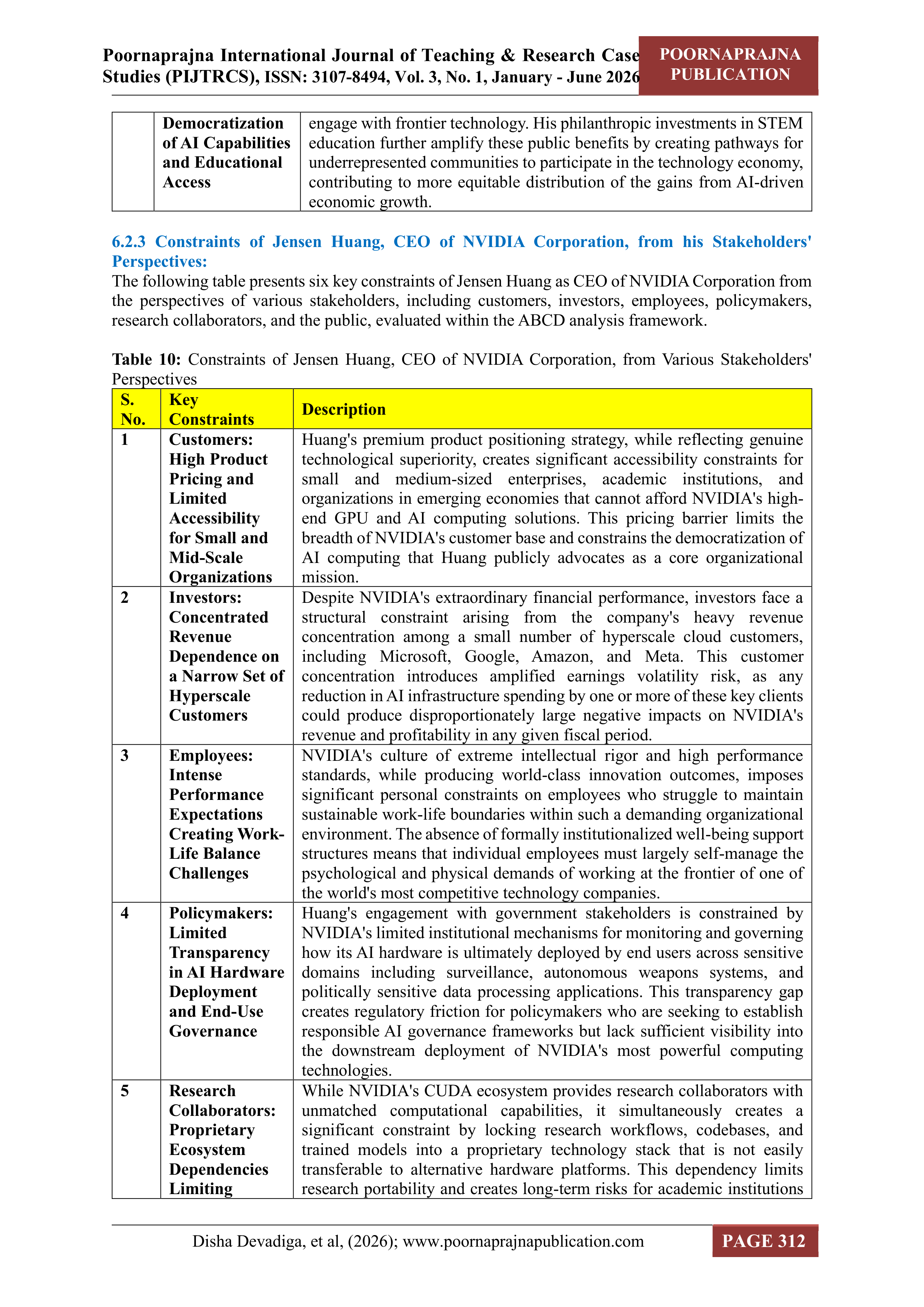 NVIDIA Leadership Skills — page 21