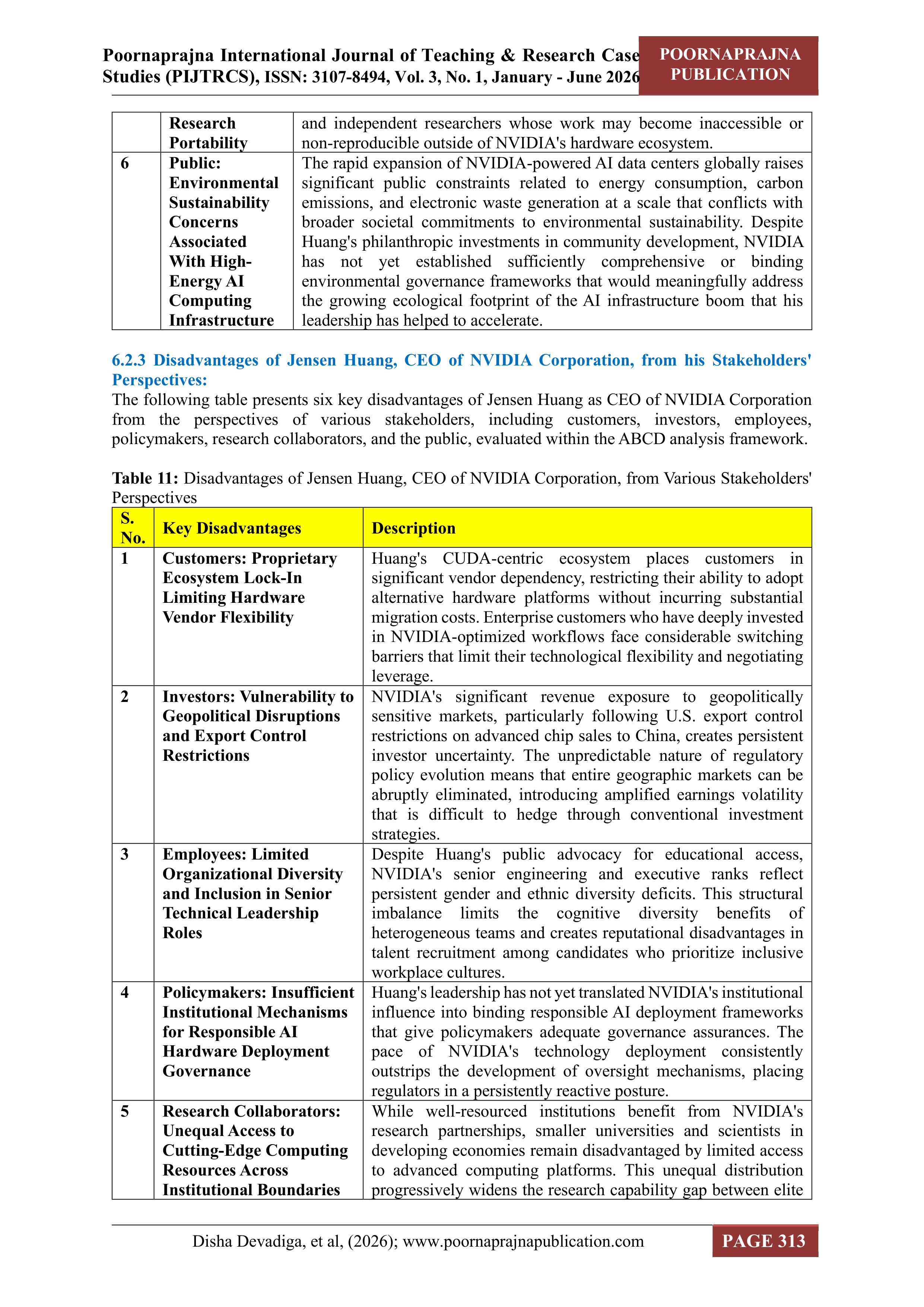 NVIDIA Leadership Skills — page 22