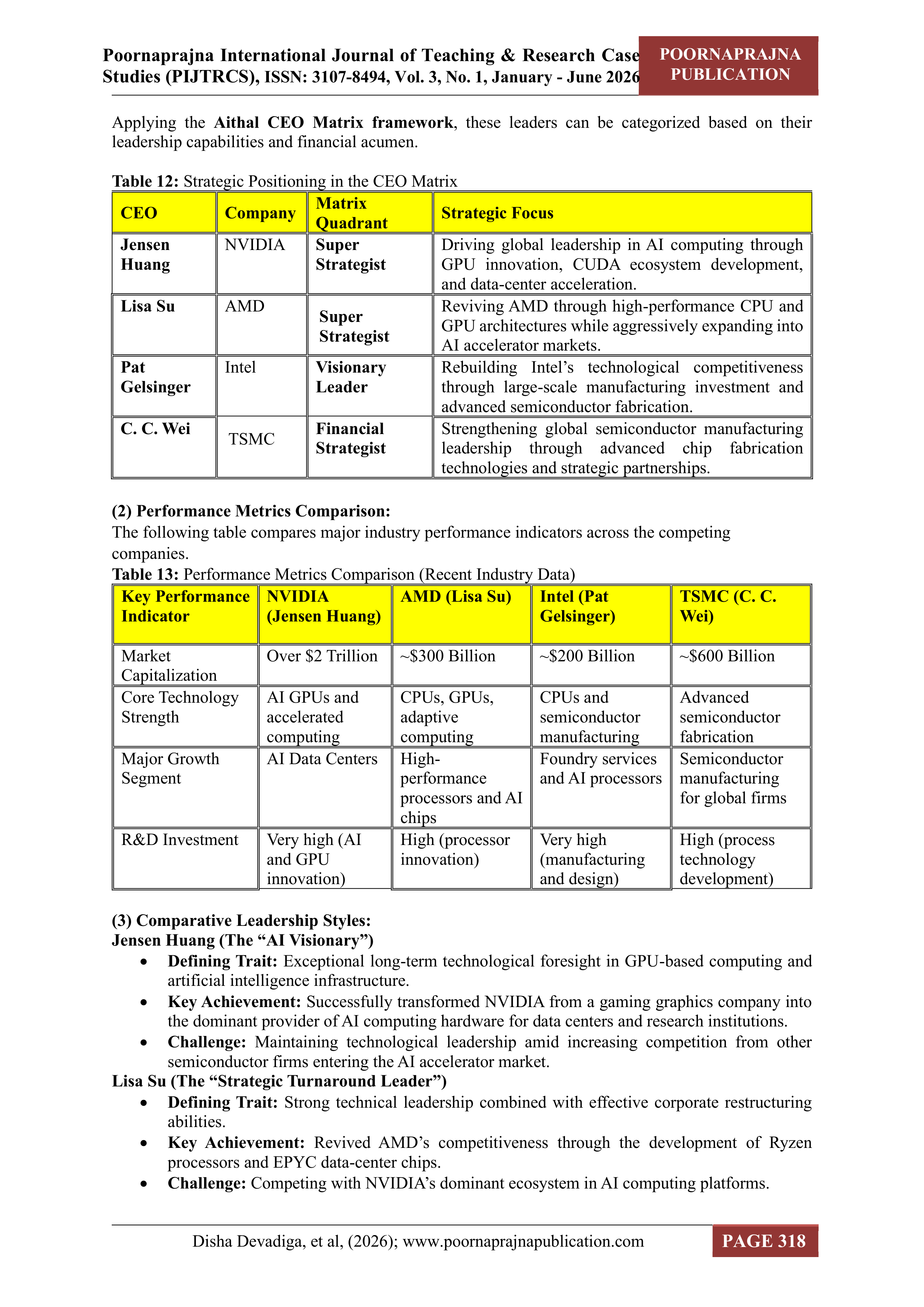 NVIDIA Leadership Skills — page 27