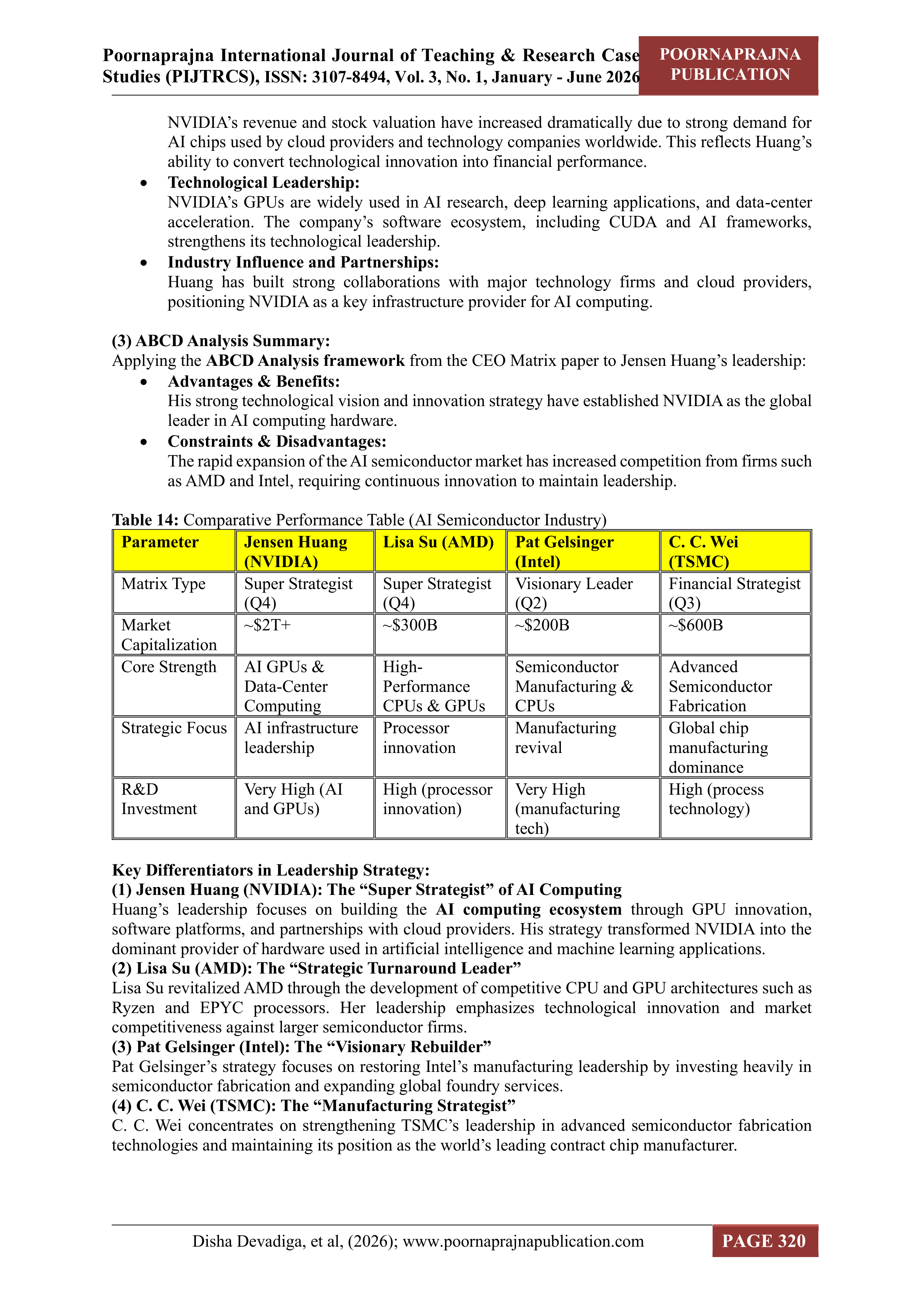 NVIDIA Leadership Skills — page 29