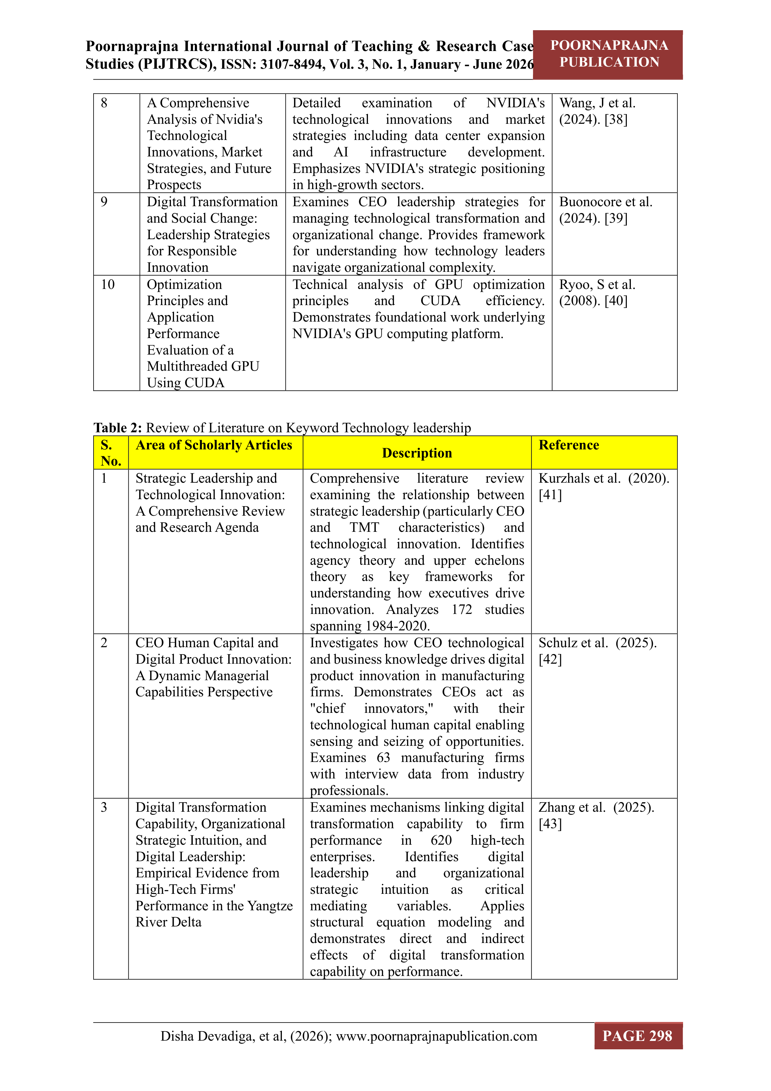 NVIDIA Leadership Skills — page 7