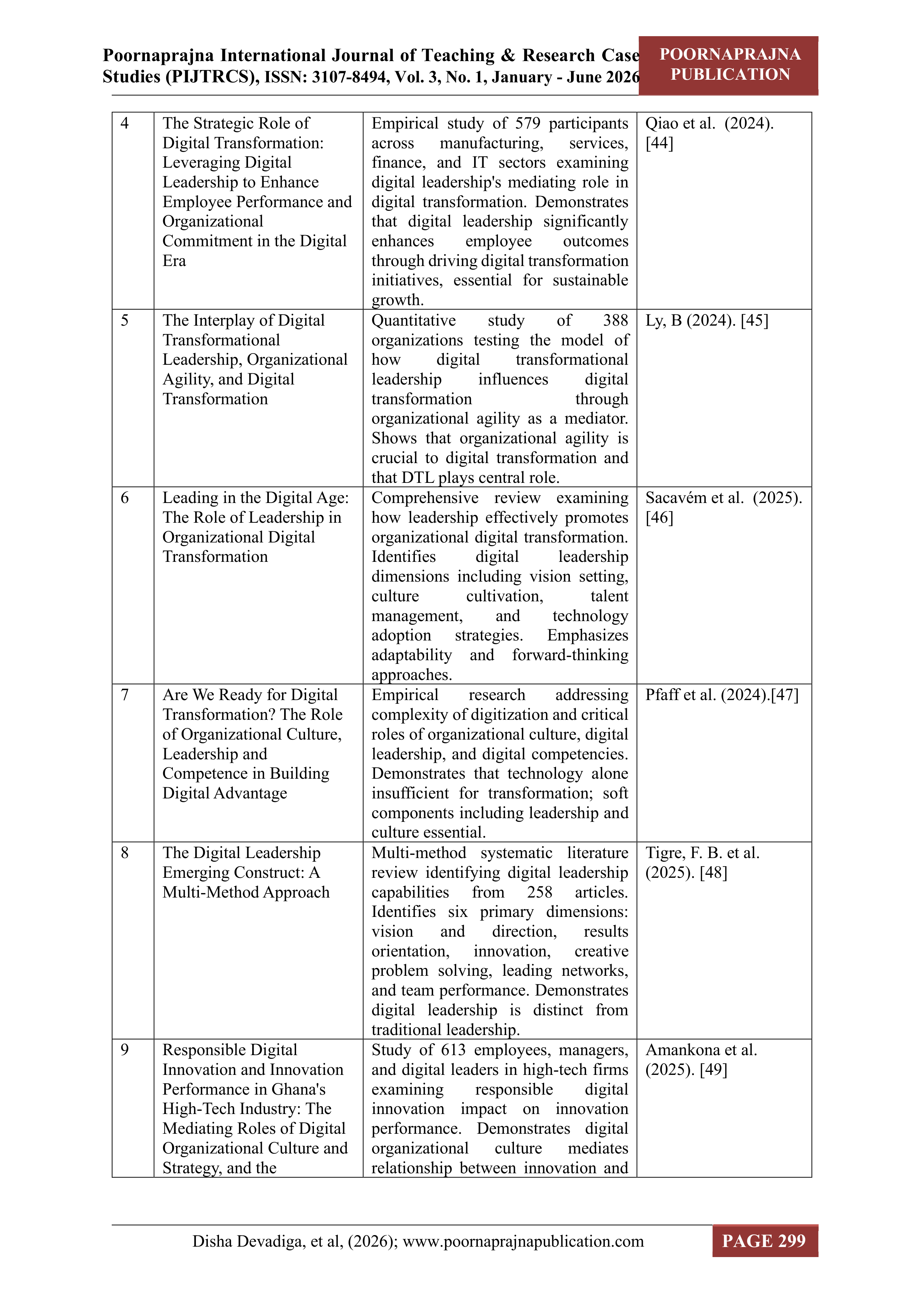 NVIDIA Leadership Skills — page 8