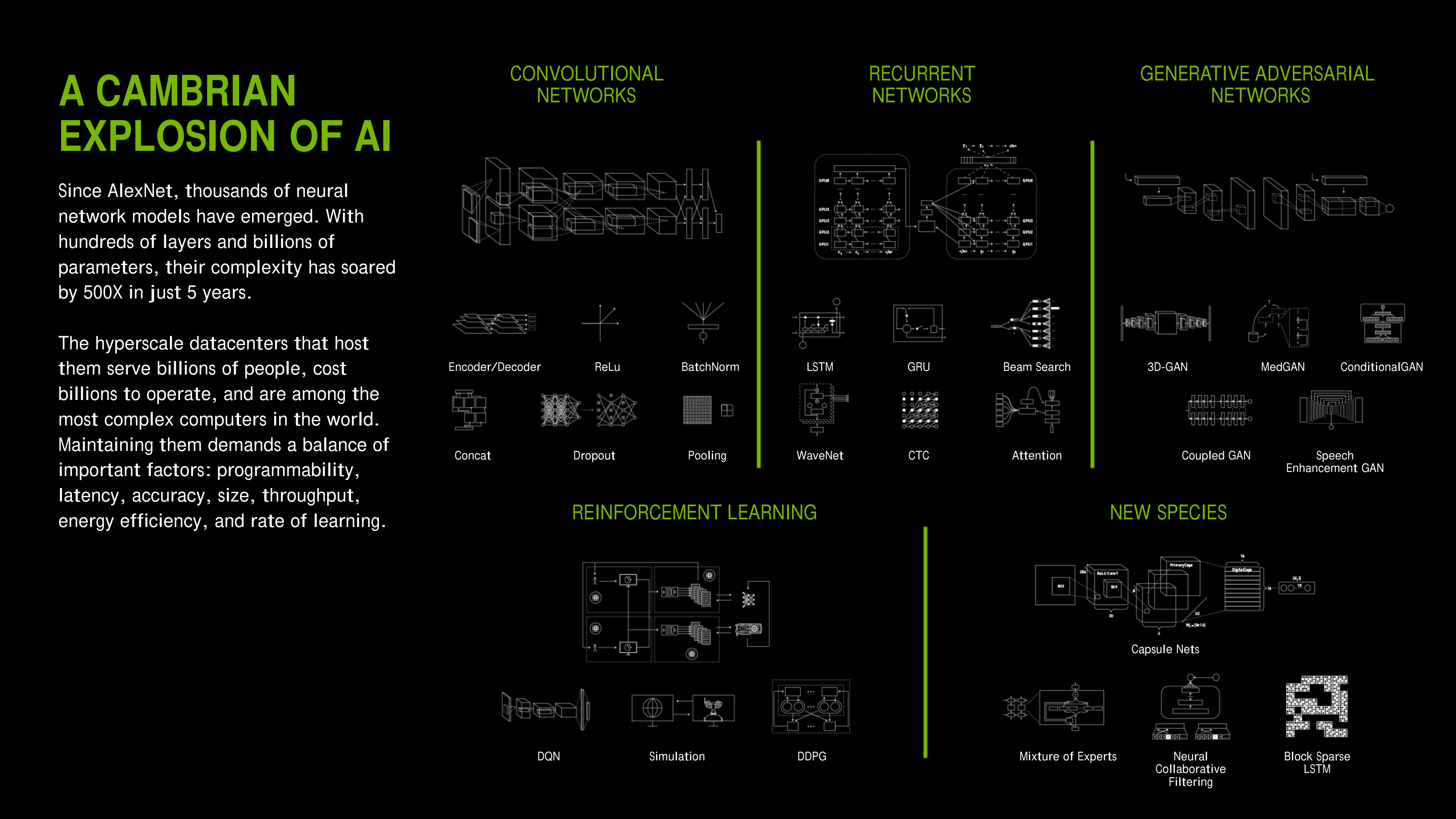 NVIDIA Technology Brochure — page 20