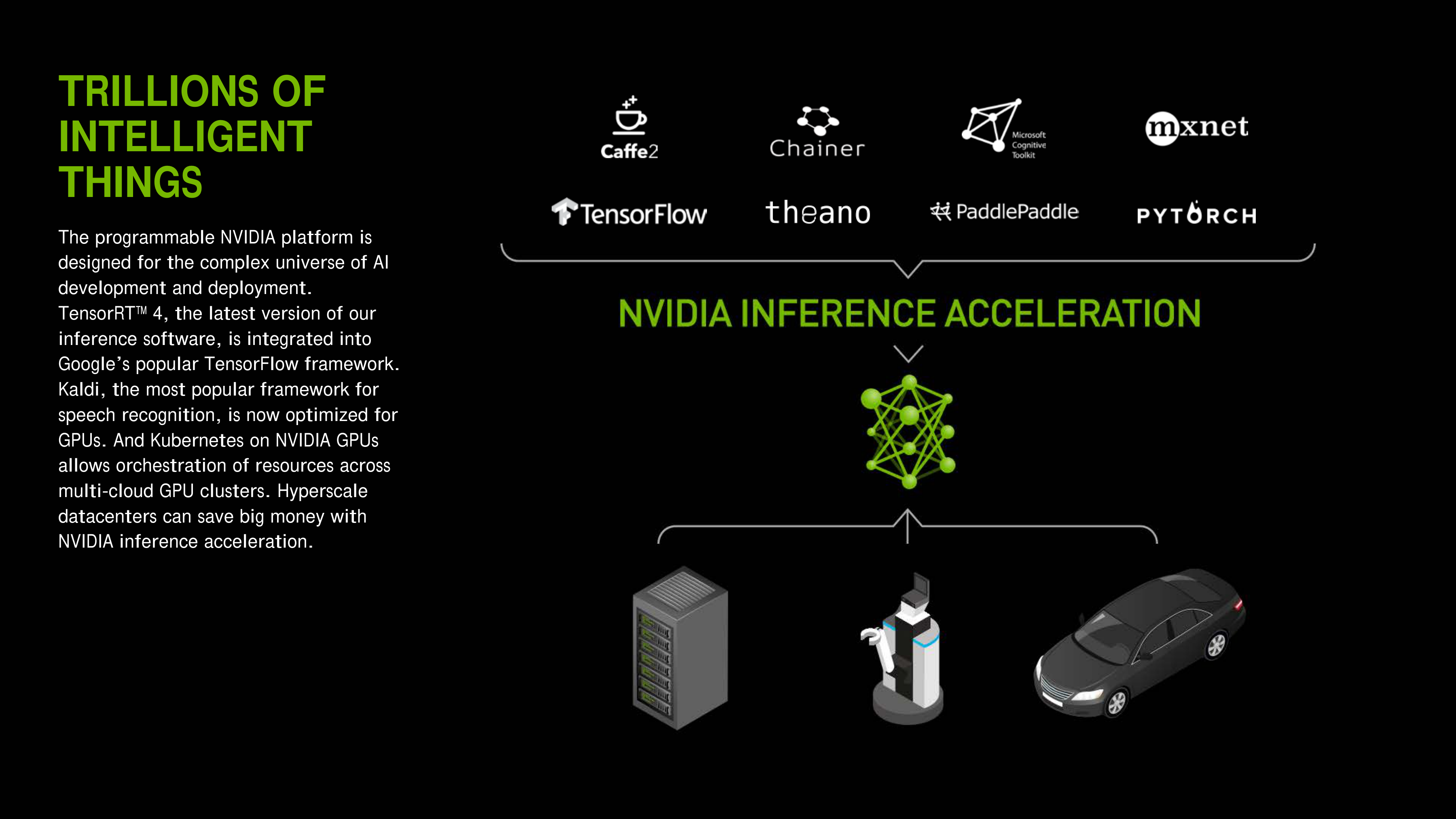NVIDIA Technology Brochure — page 21