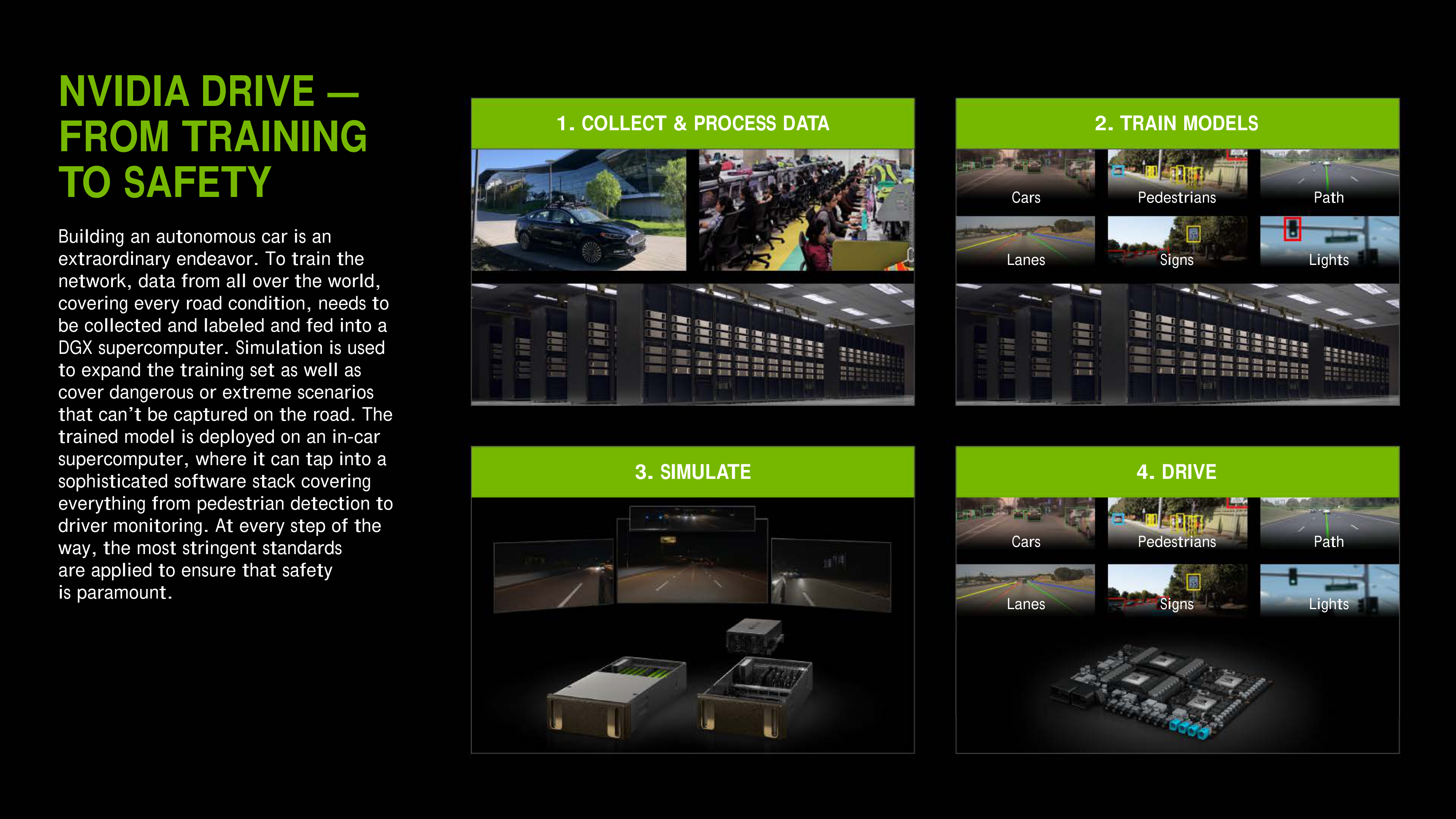 NVIDIA Technology Brochure — page 25