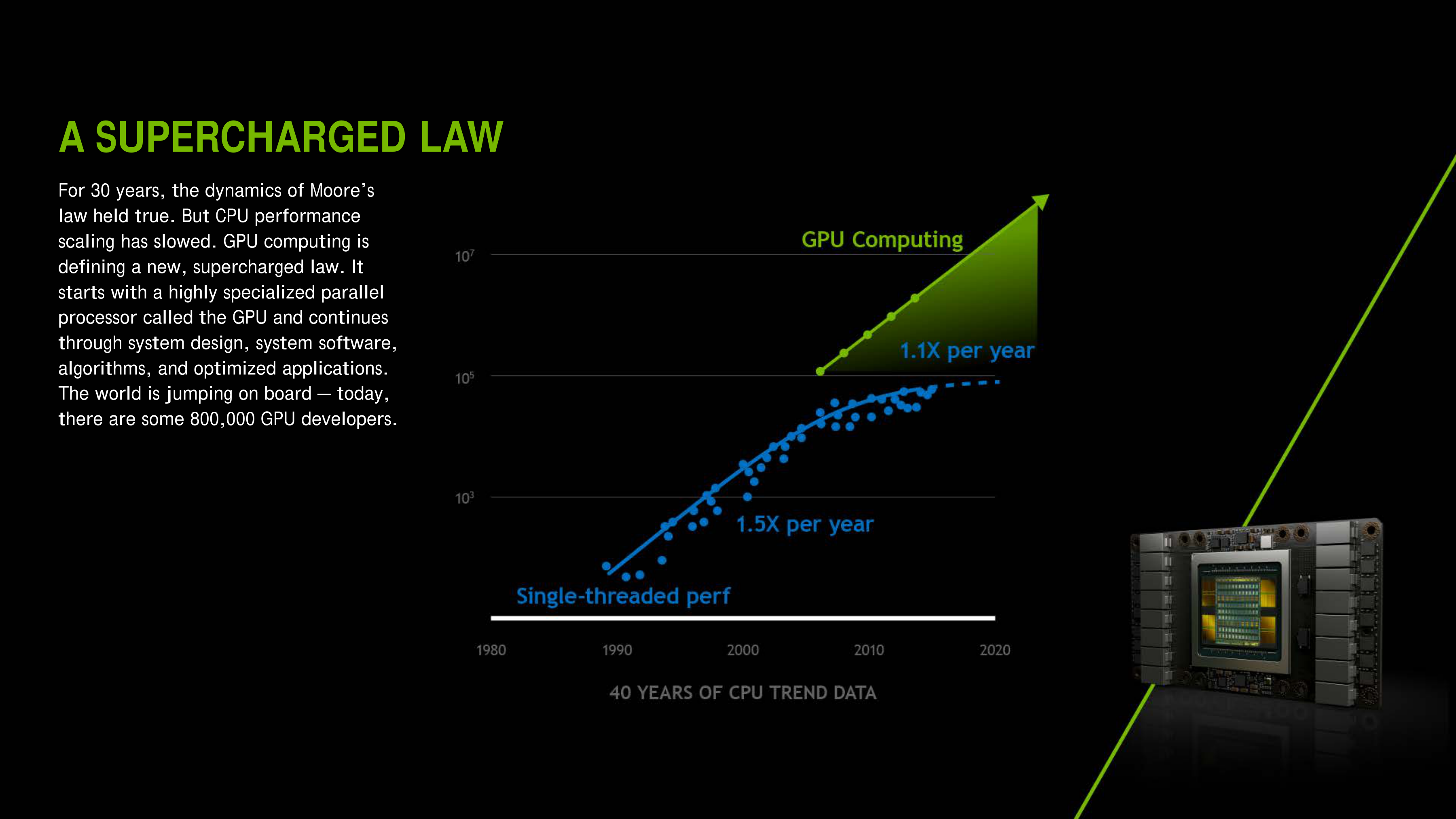 NVIDIA Technology Brochure — page 3
