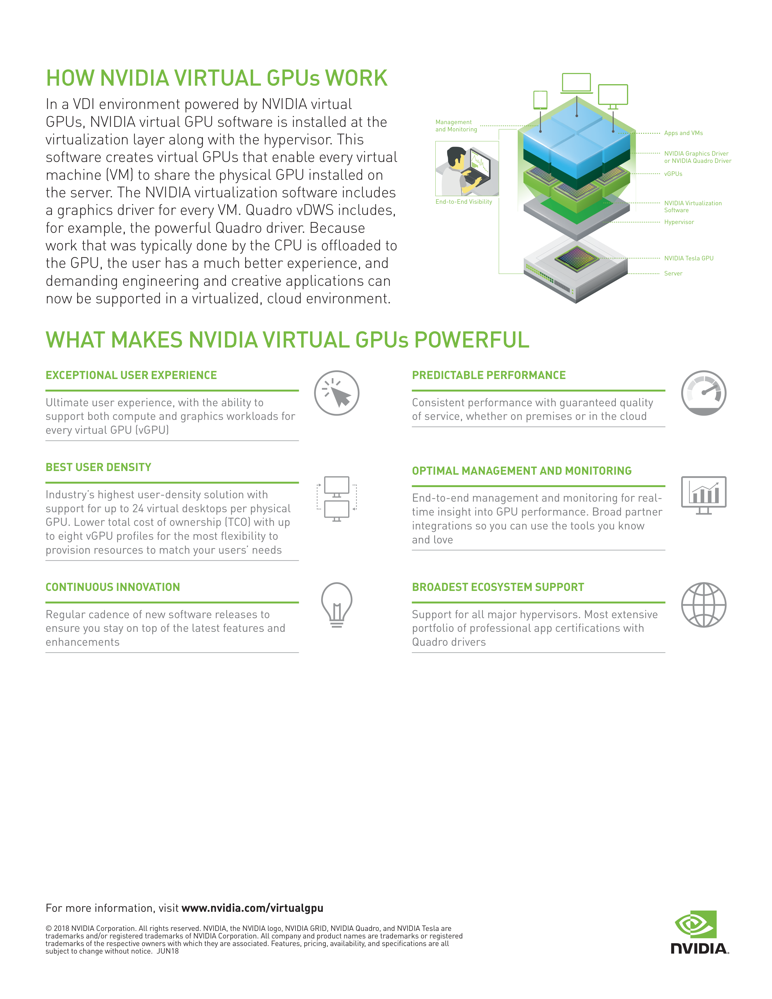 NVIDIA Virtual Graphics Brochure — page 5