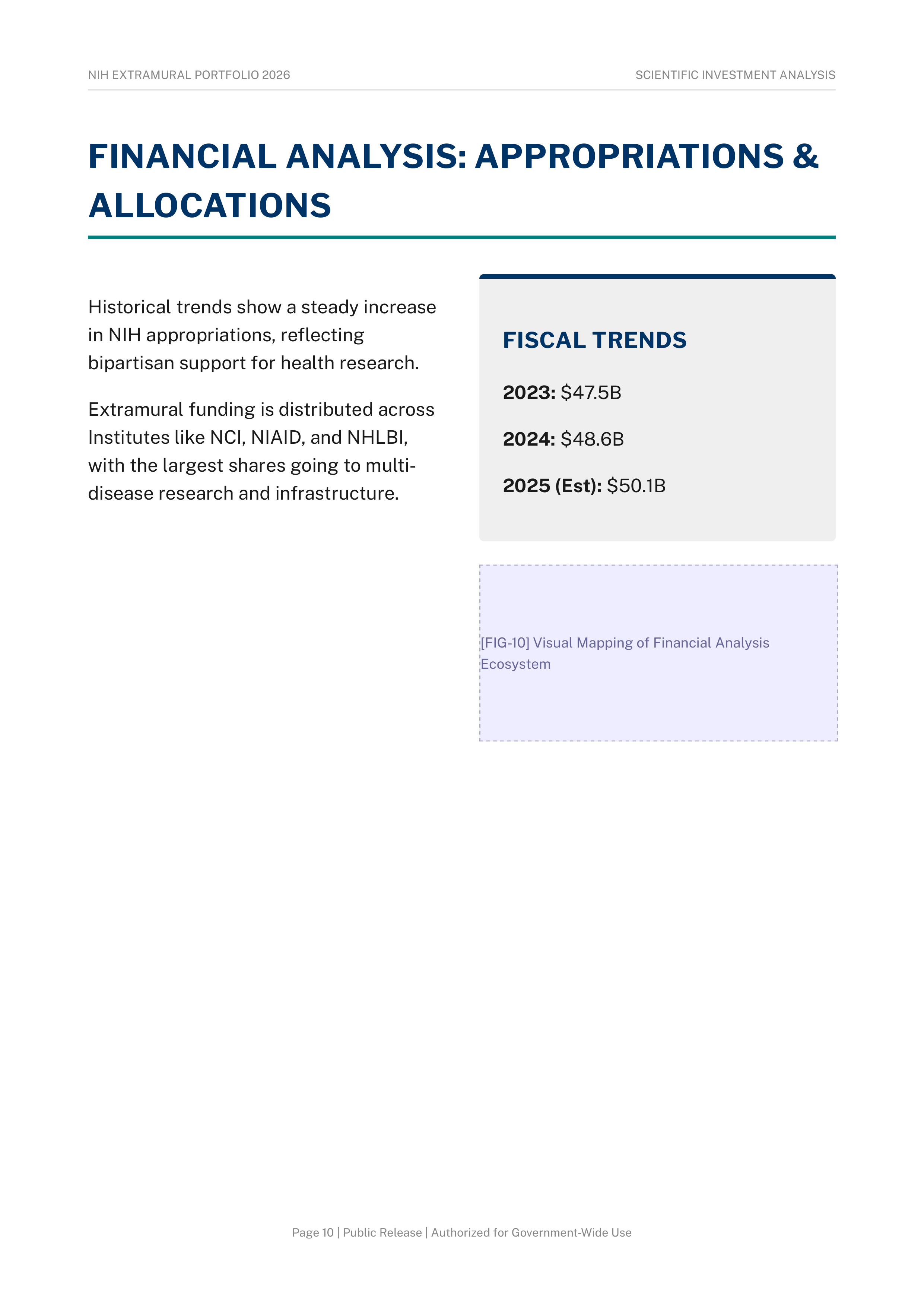 National Institutes of Health’s (NIH) Extramural Research Grants & Awards Portfolio — page 10