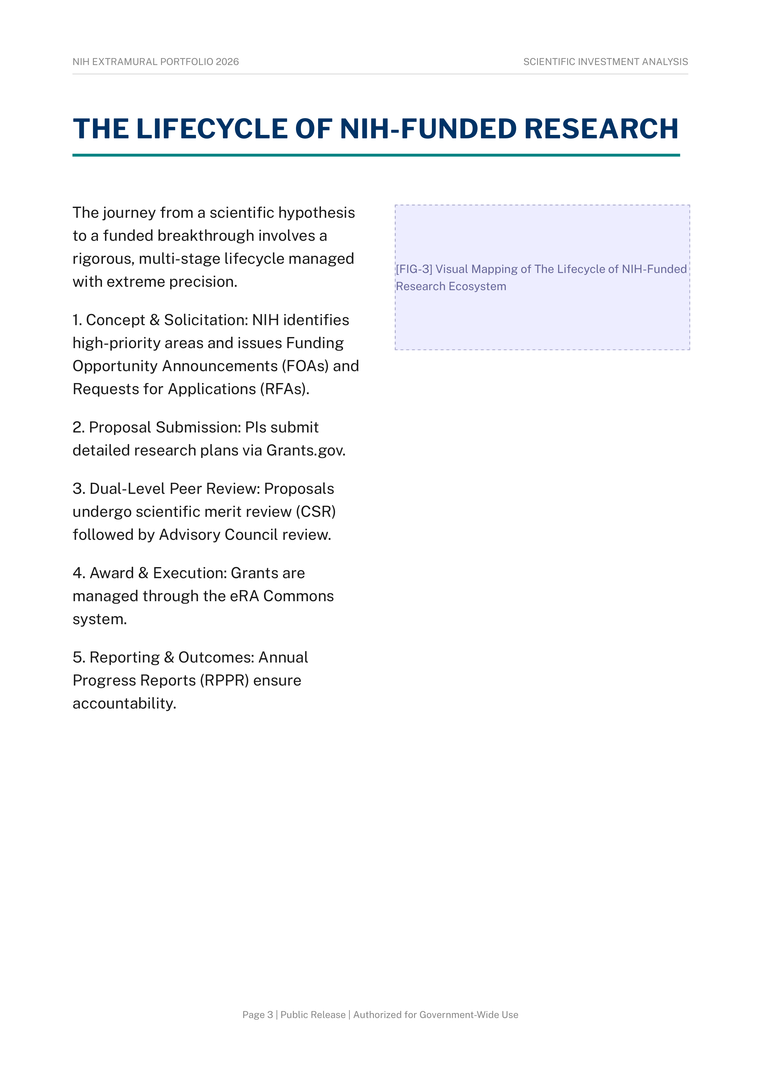 National Institutes of Health’s (NIH) Extramural Research Grants & Awards Portfolio — page 3