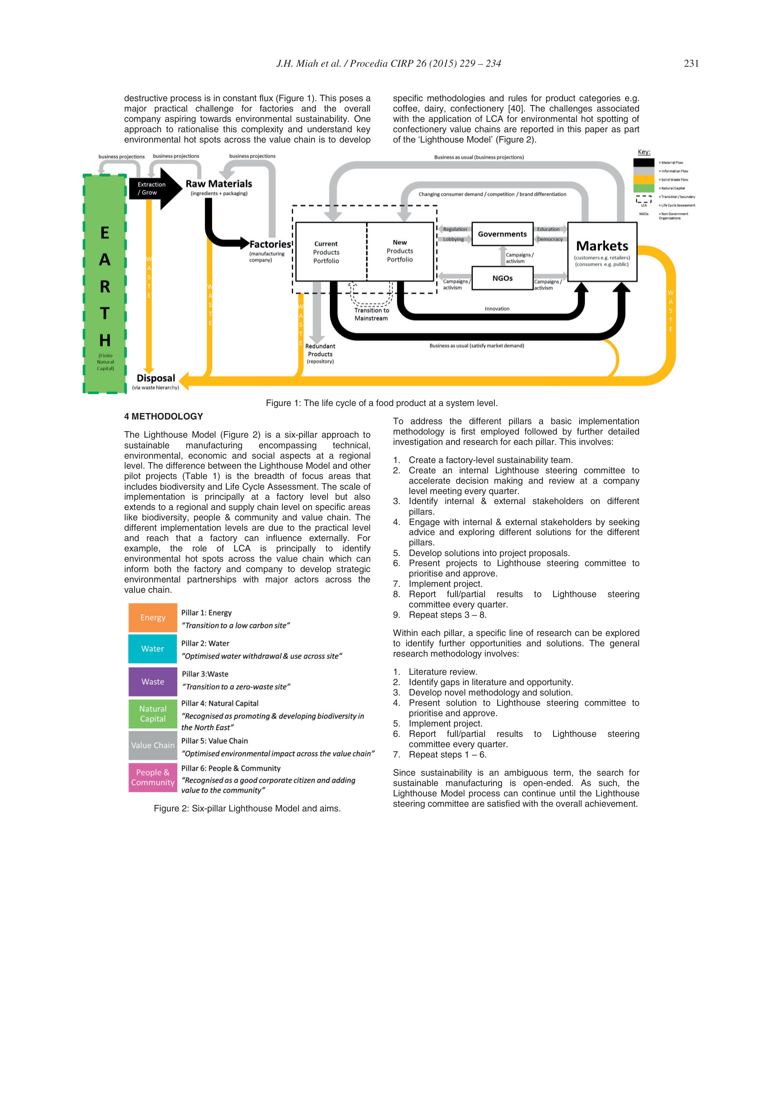 Nestle Sustainability Report — page 3