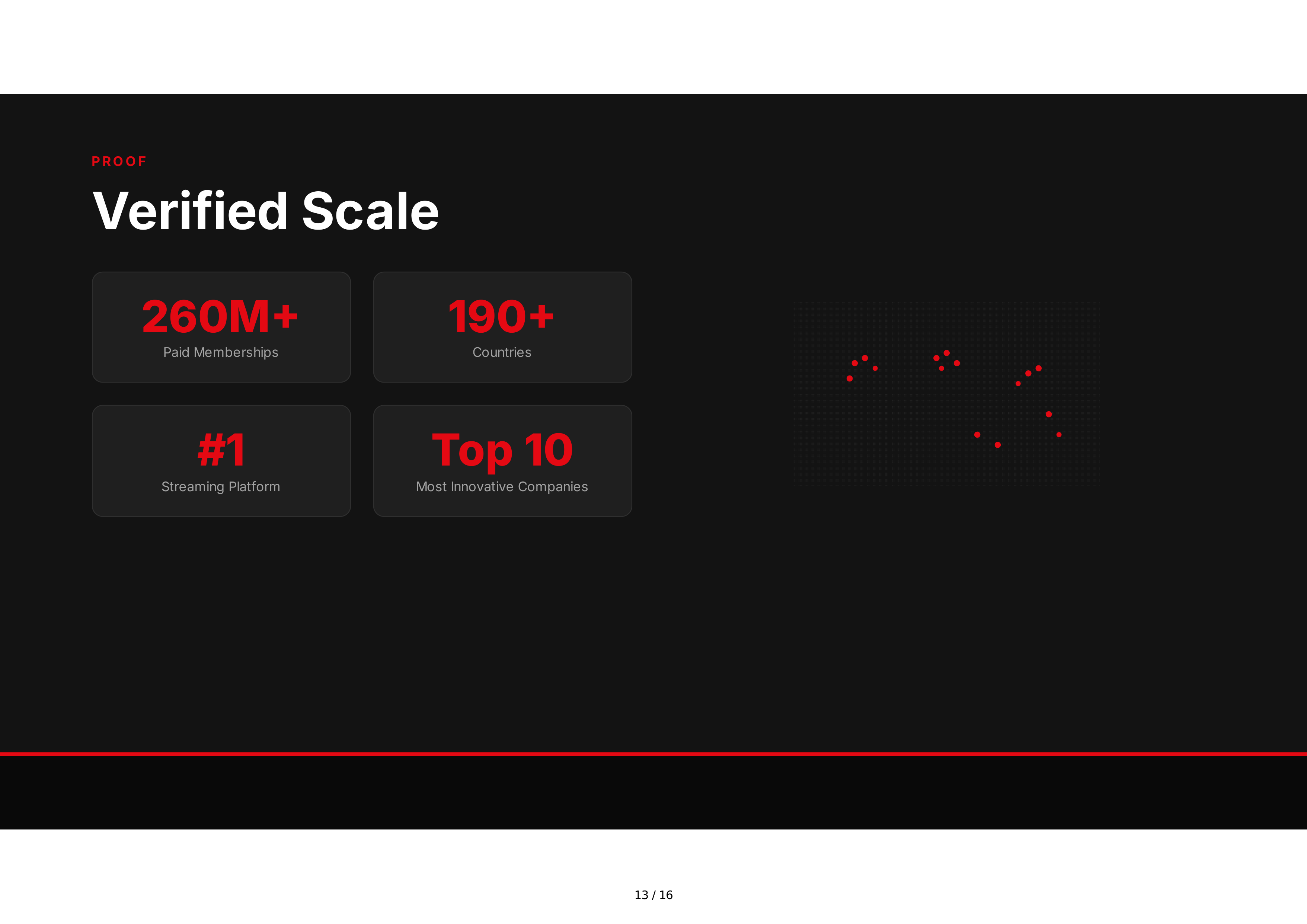 Netflix Advertising Sales Pitch Presentation — page 13