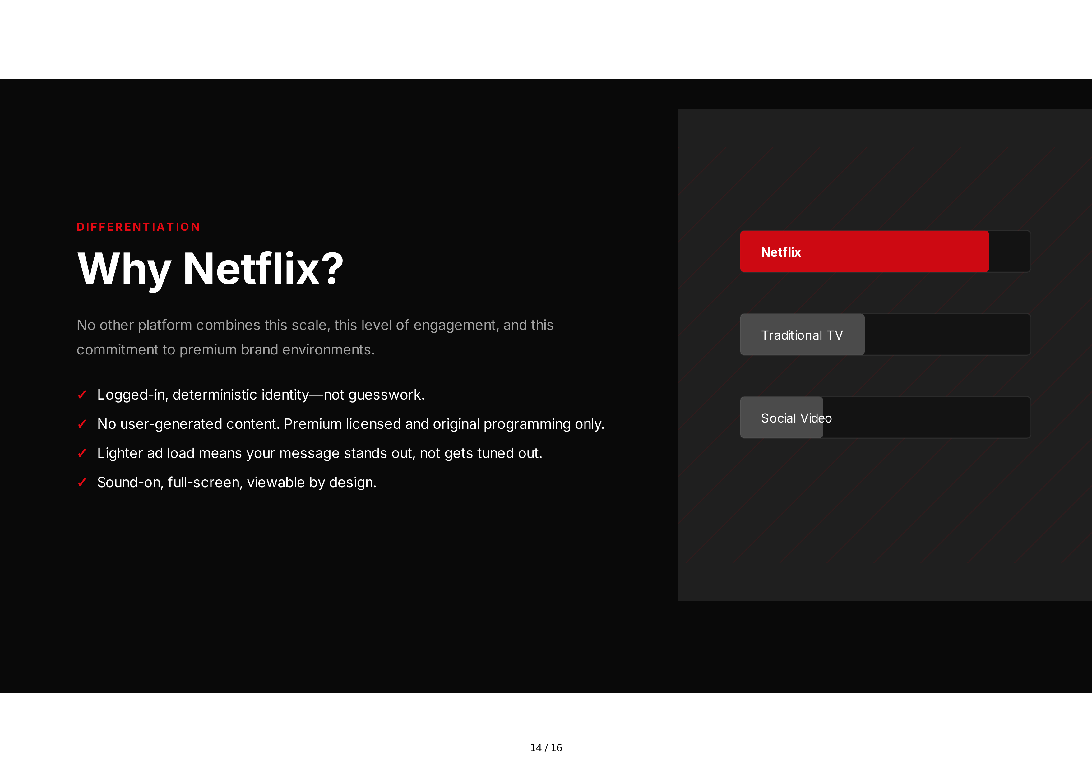 Netflix Advertising Sales Pitch Presentation — page 14