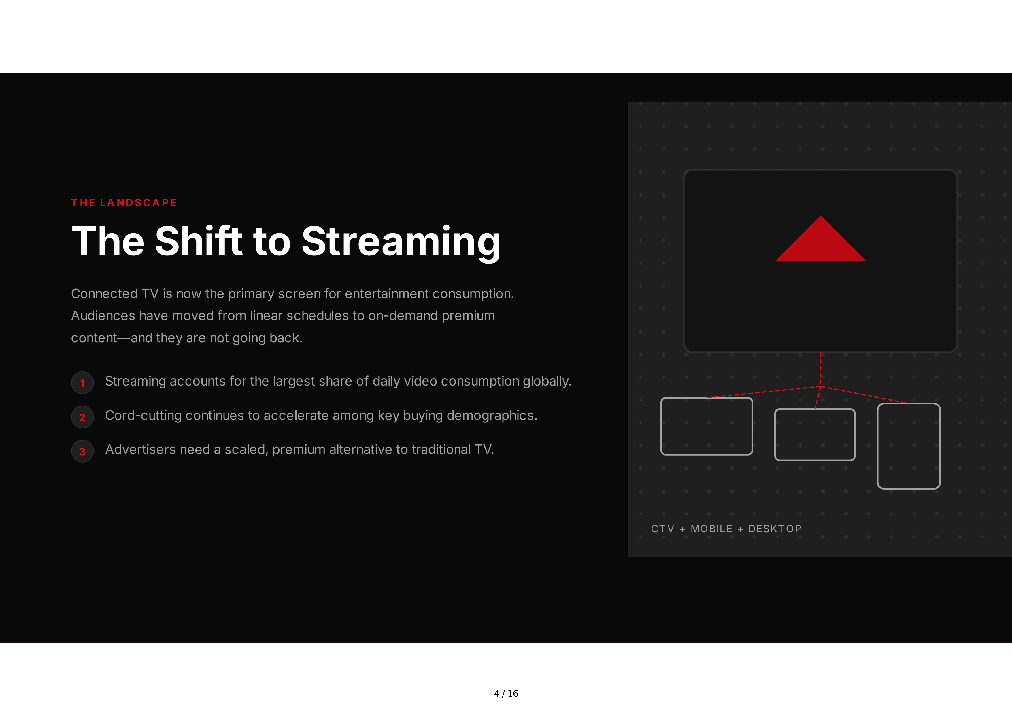Netflix Advertising Sales Pitch Presentation — page 4