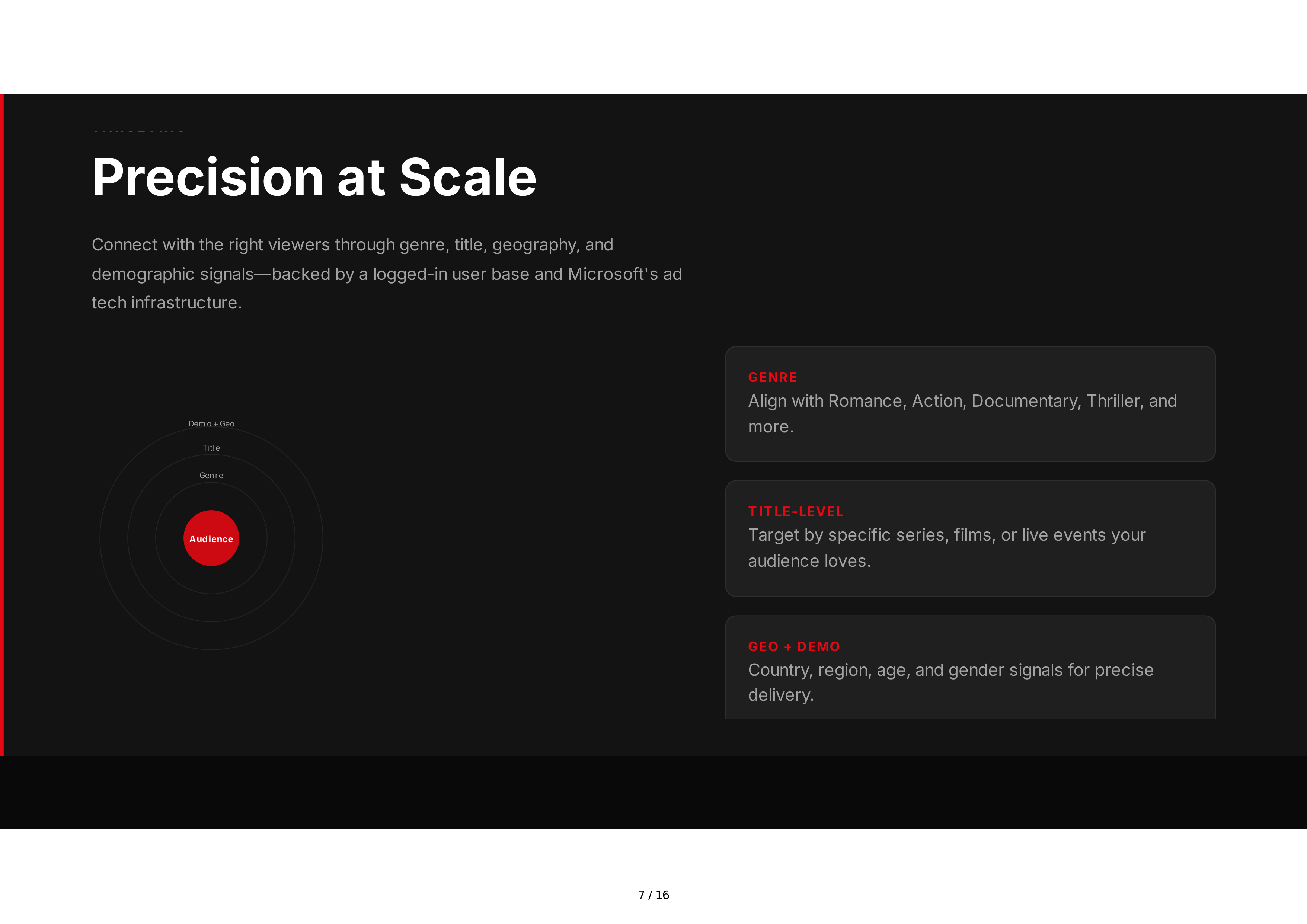 Netflix Advertising Sales Pitch Presentation — page 7