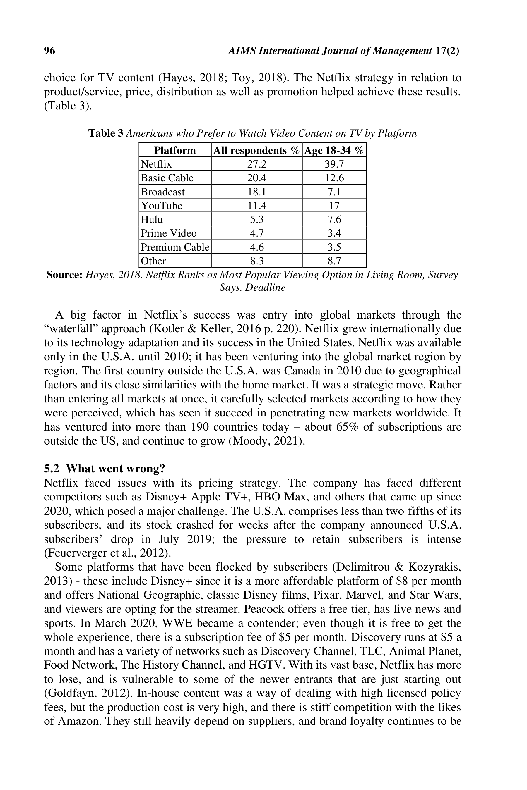 Netflix Case Study — page 10
