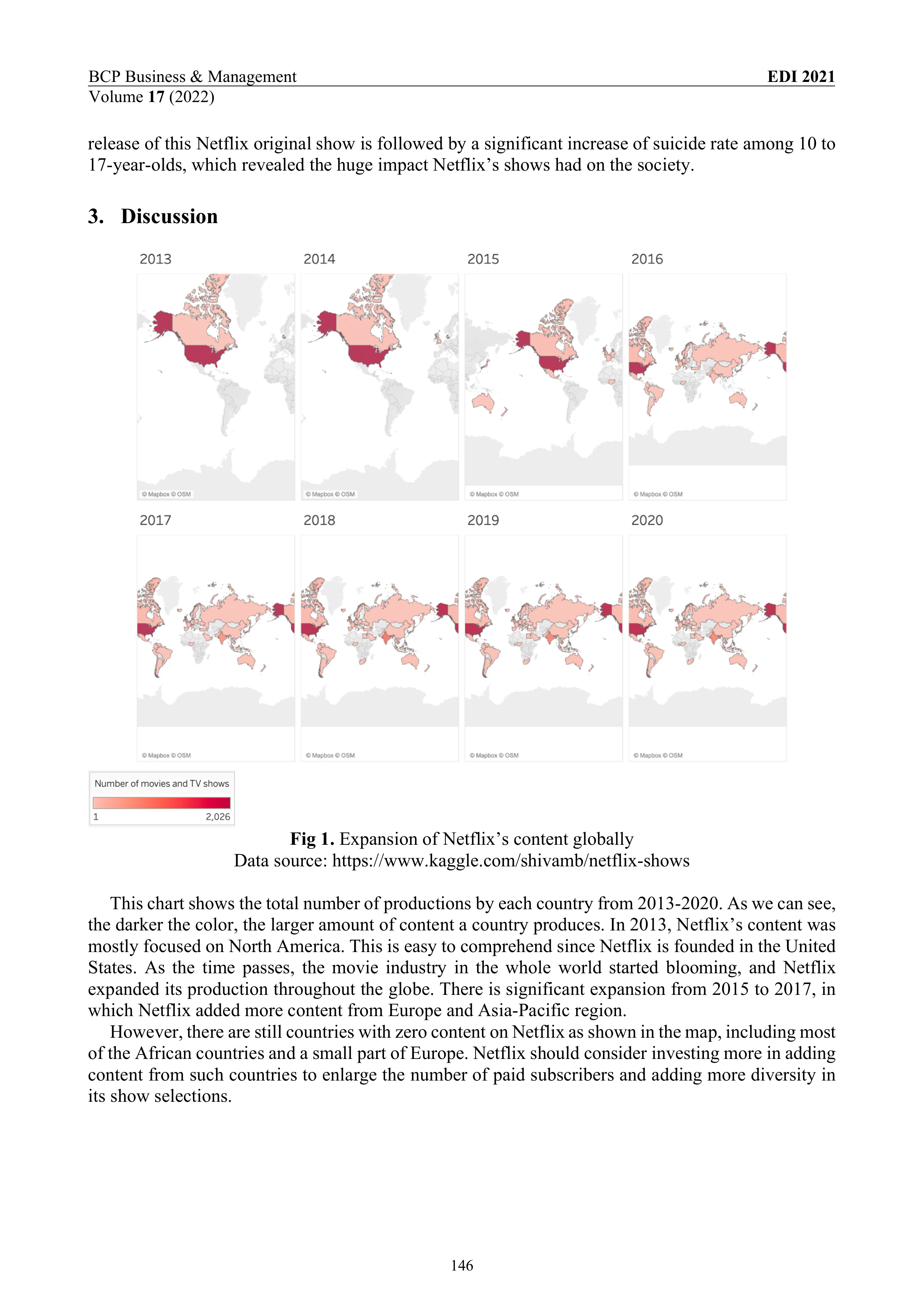 Netflix Data Visualization — page 2