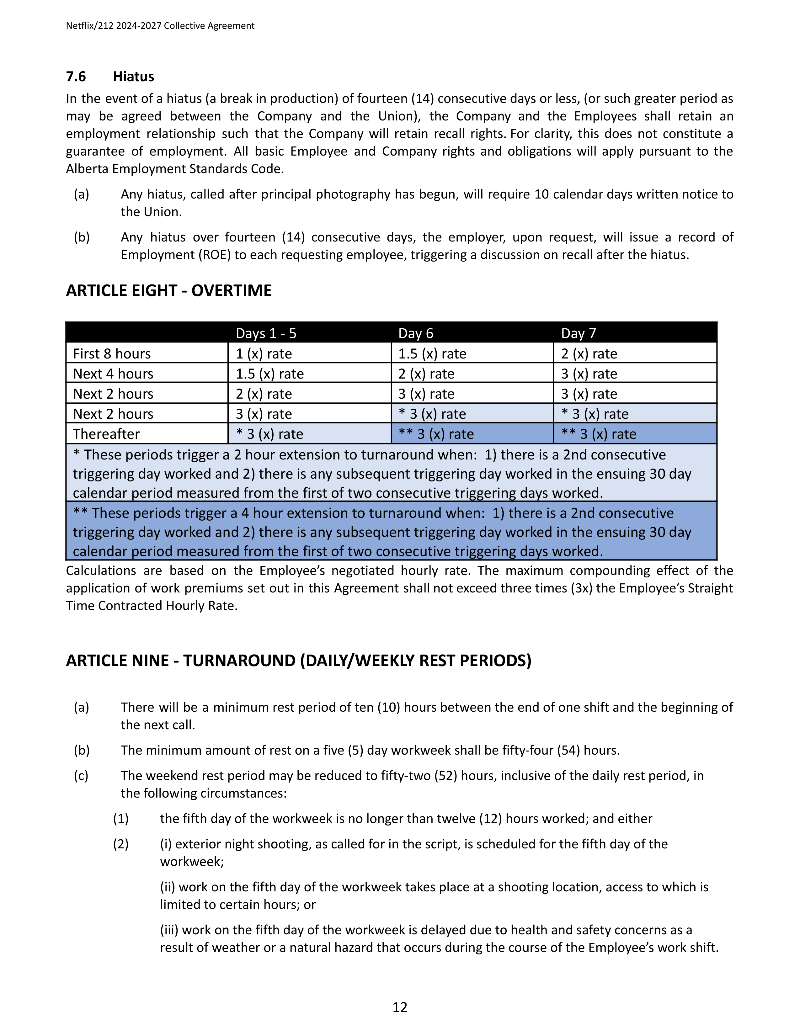 Netflix IATSE Agreement — page 12