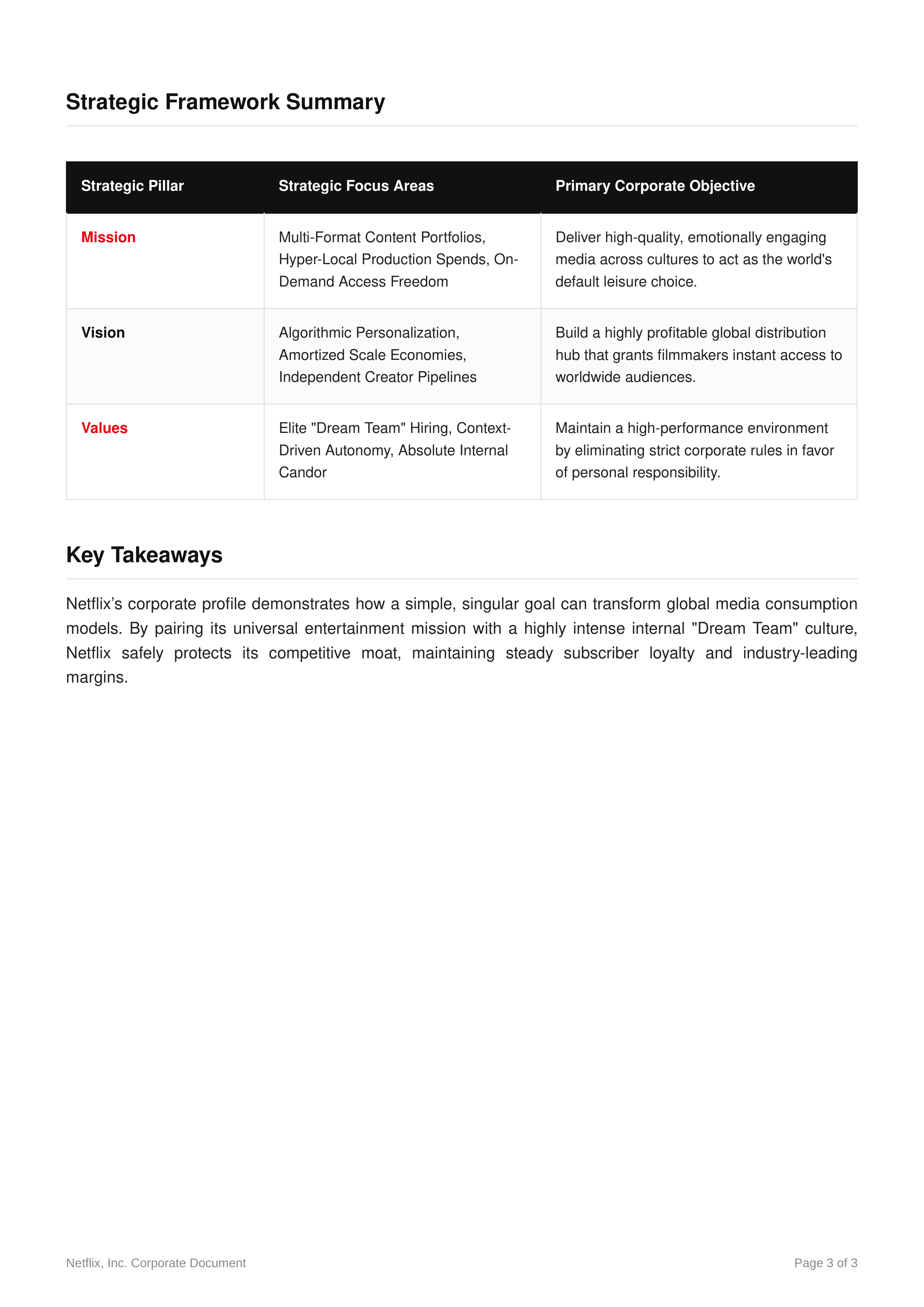 Netflix Mission Statement — page 3