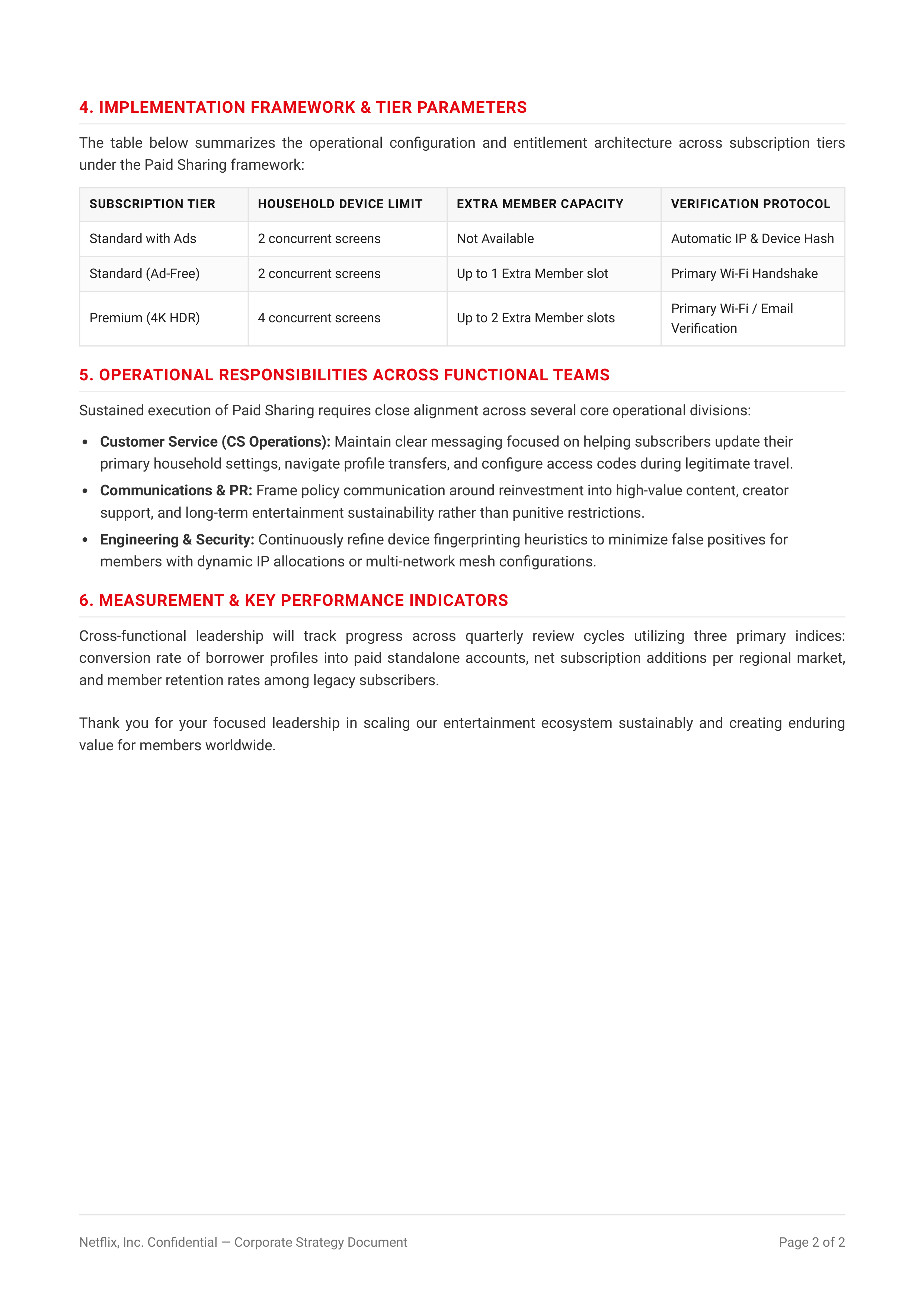 Netflix Password Sharing Memo — page 2