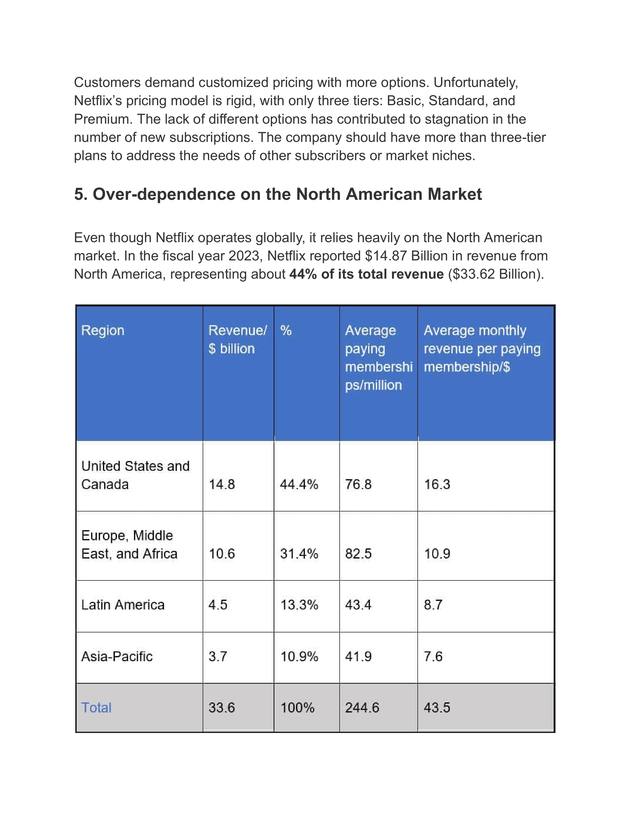 Netflix Swot Analysis  — page 13