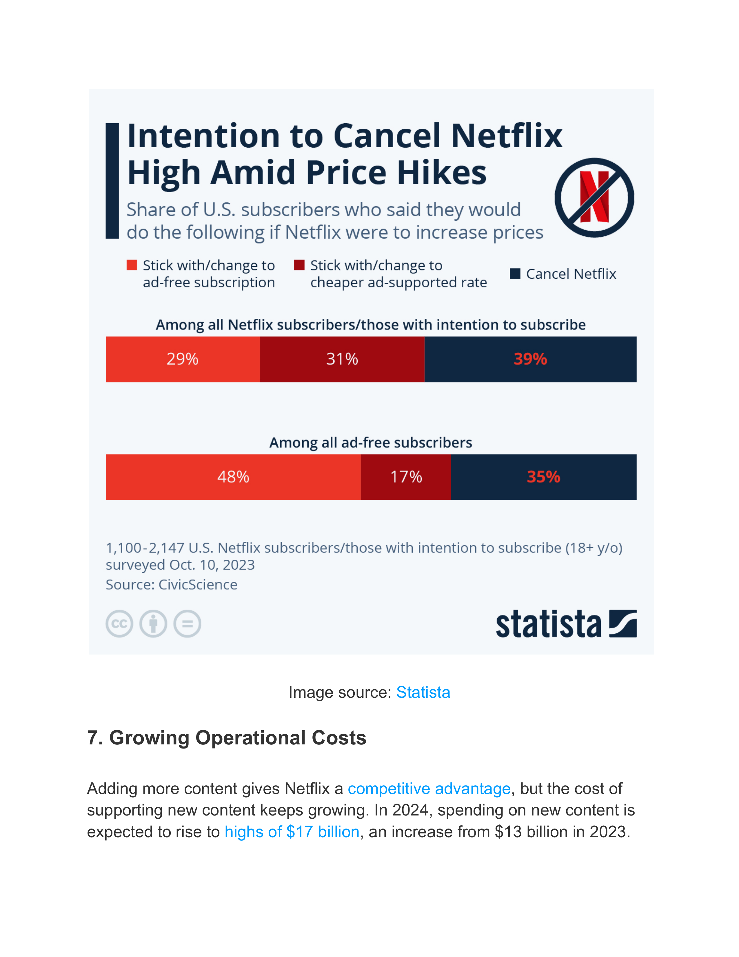 Netflix Swot Analysis  — page 15