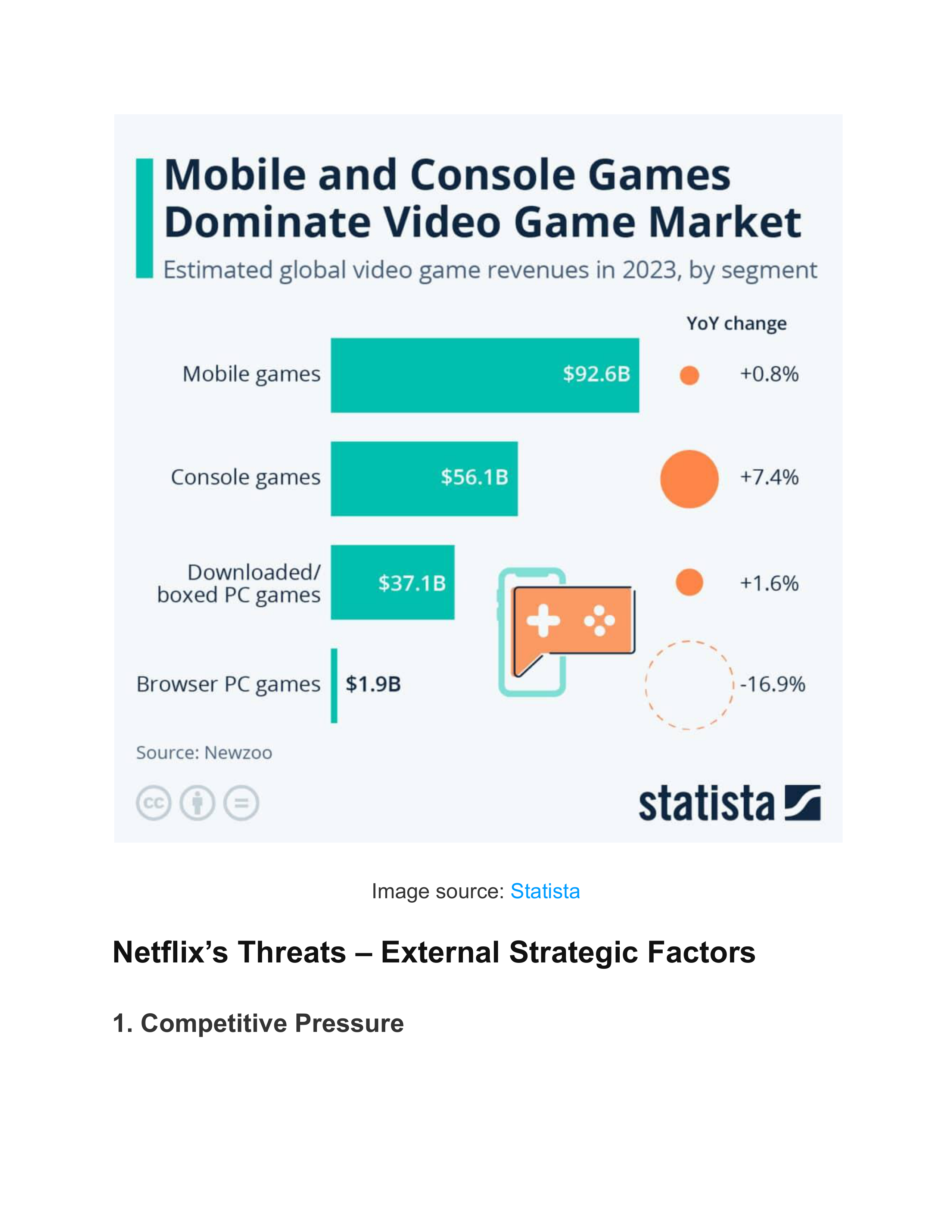Netflix Swot Analysis  — page 19