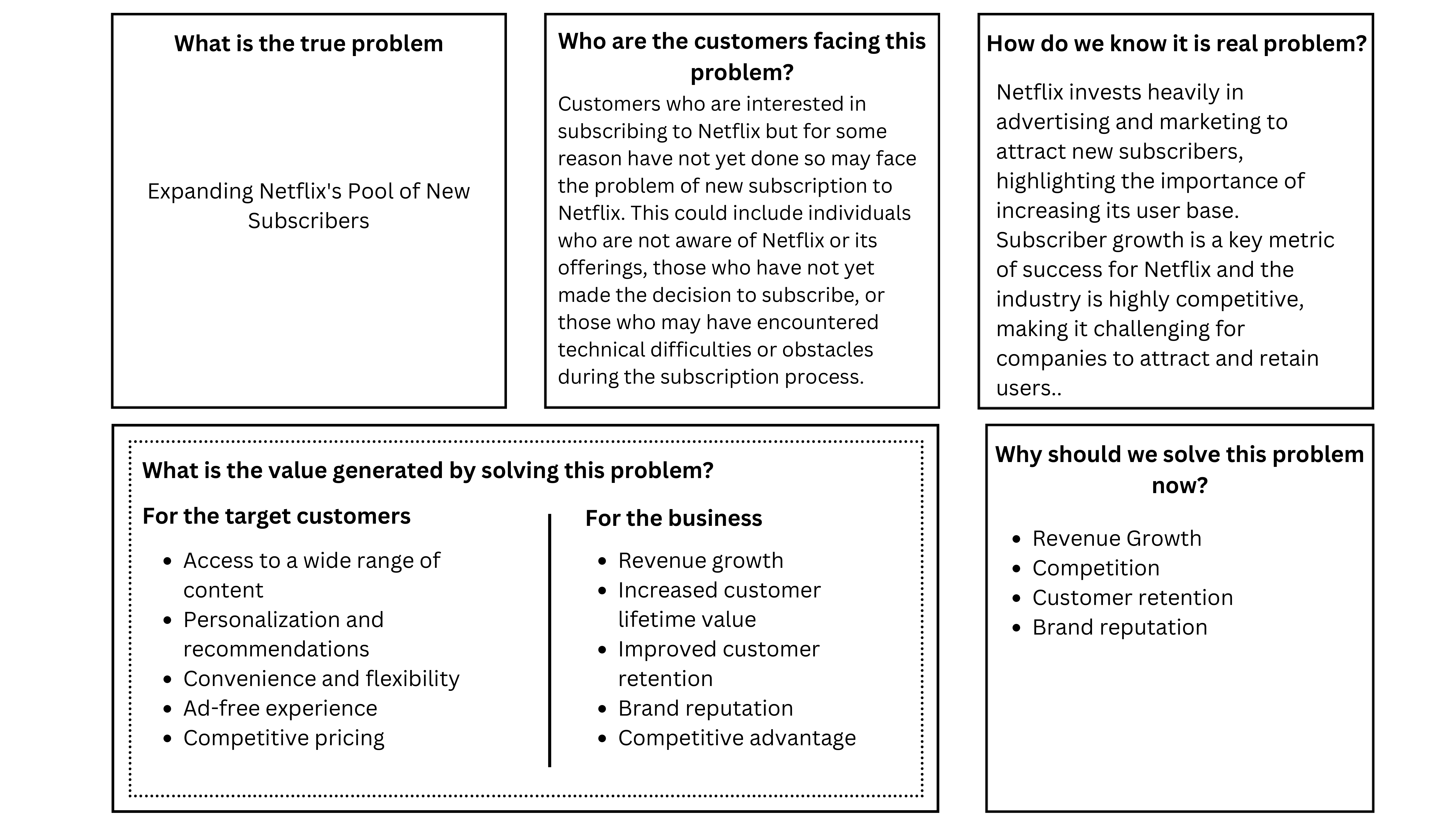 Netflix Subscriber Growth Problem Statement — page 1
