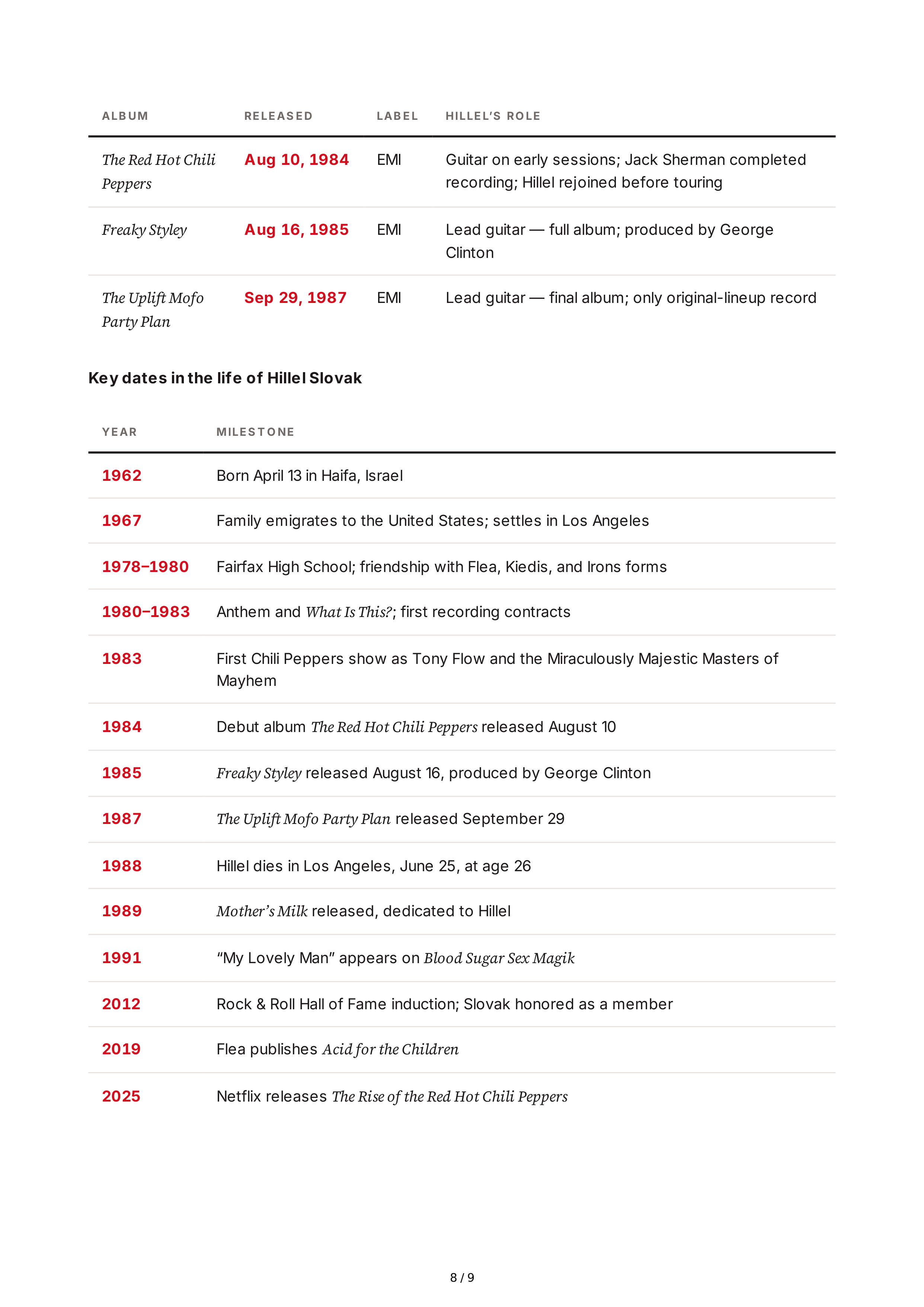 Netflix The Rise of the Red Hot Chili Pepper Biography — page 8