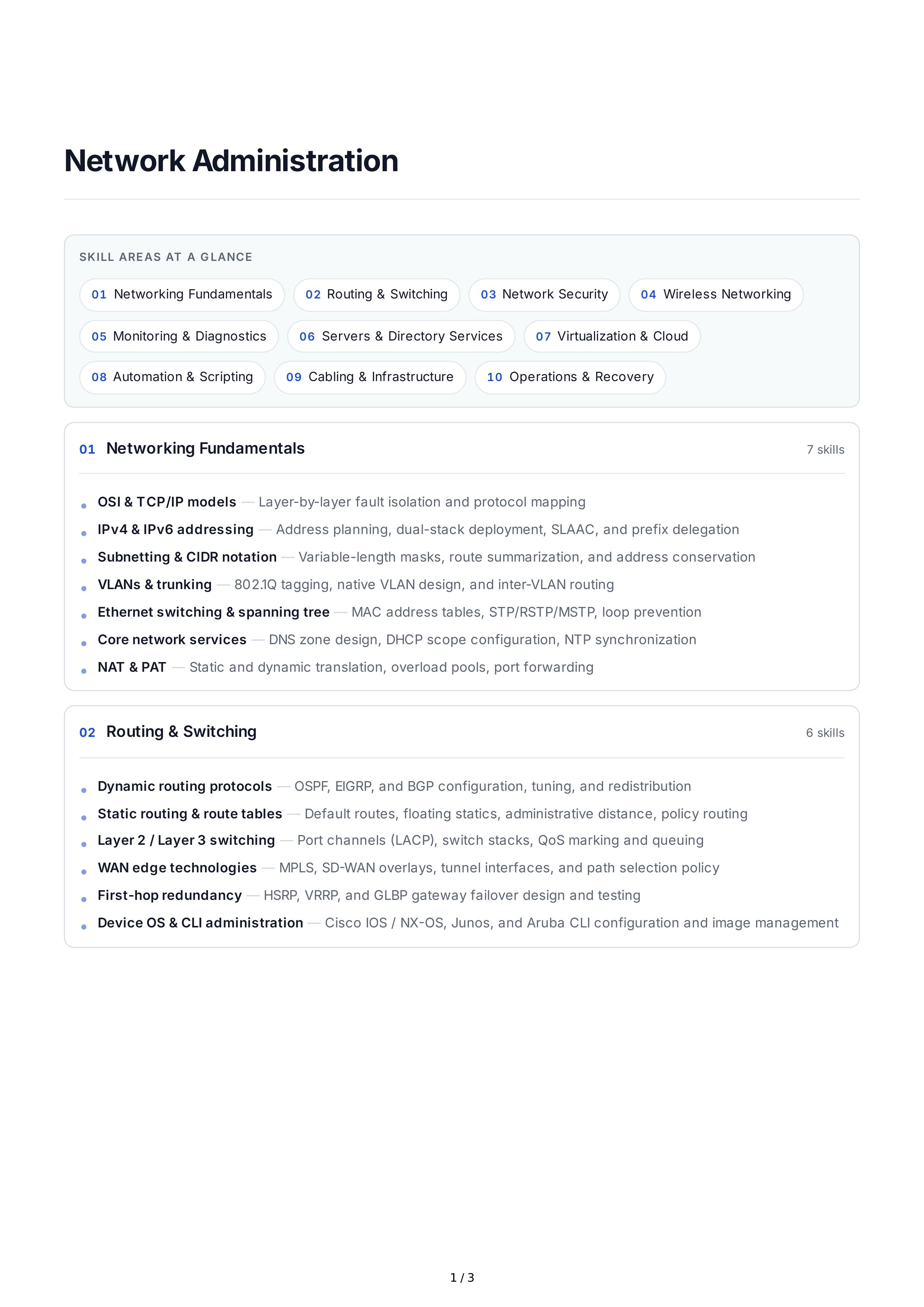 Network Administration Technical Skills — page 1