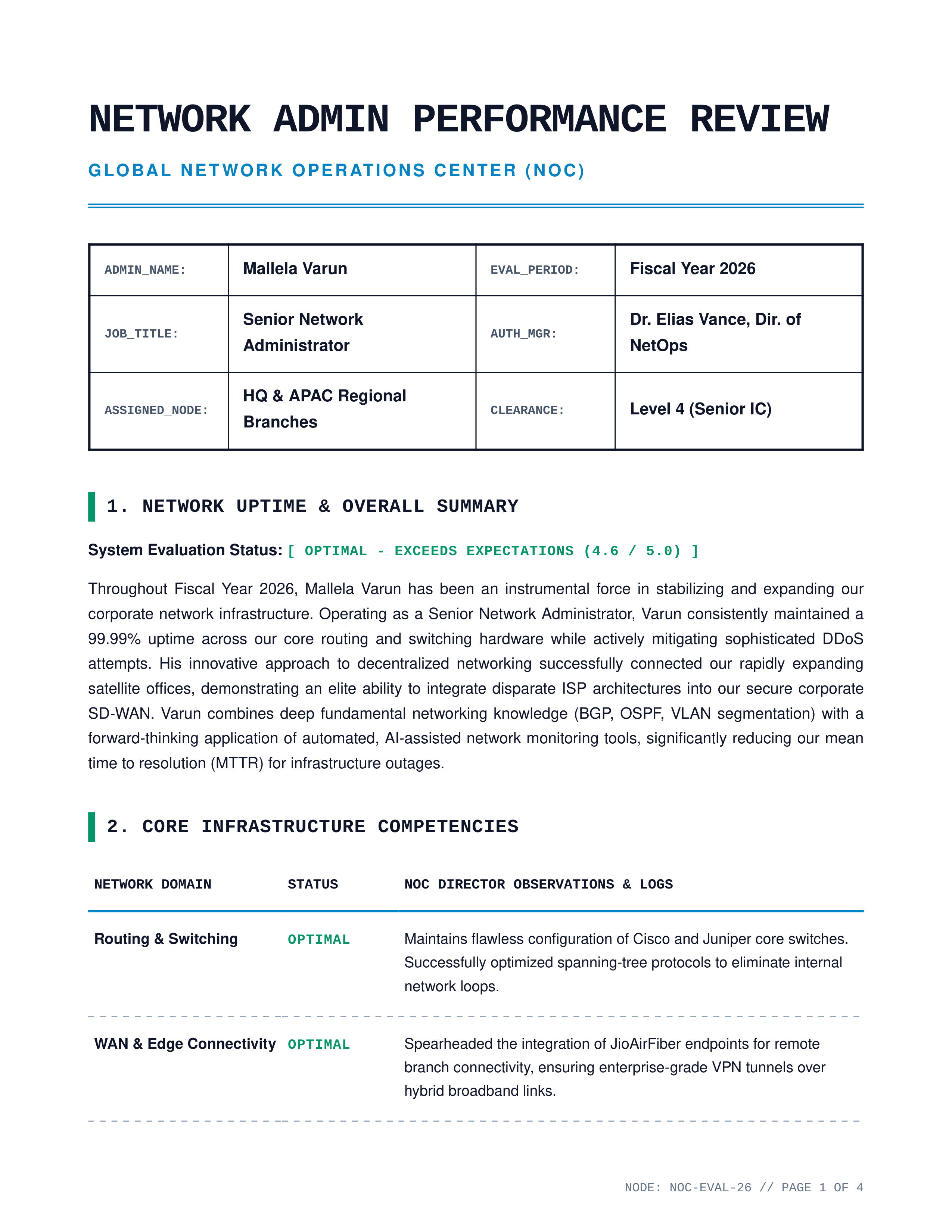 Network Administrator Performance Review — page 1