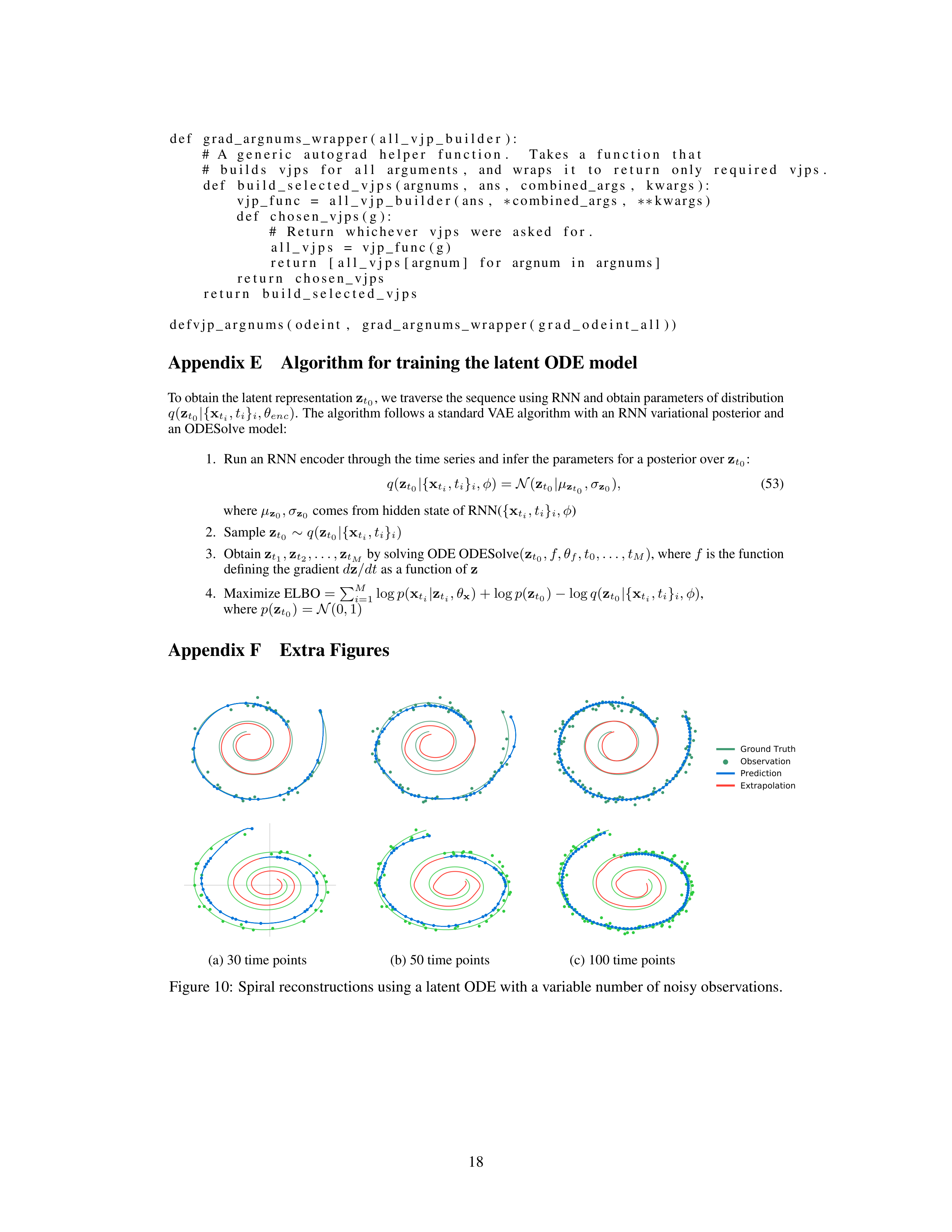 Neural Ordinary Differential Equations Research Paper by University of Toronto — page 18