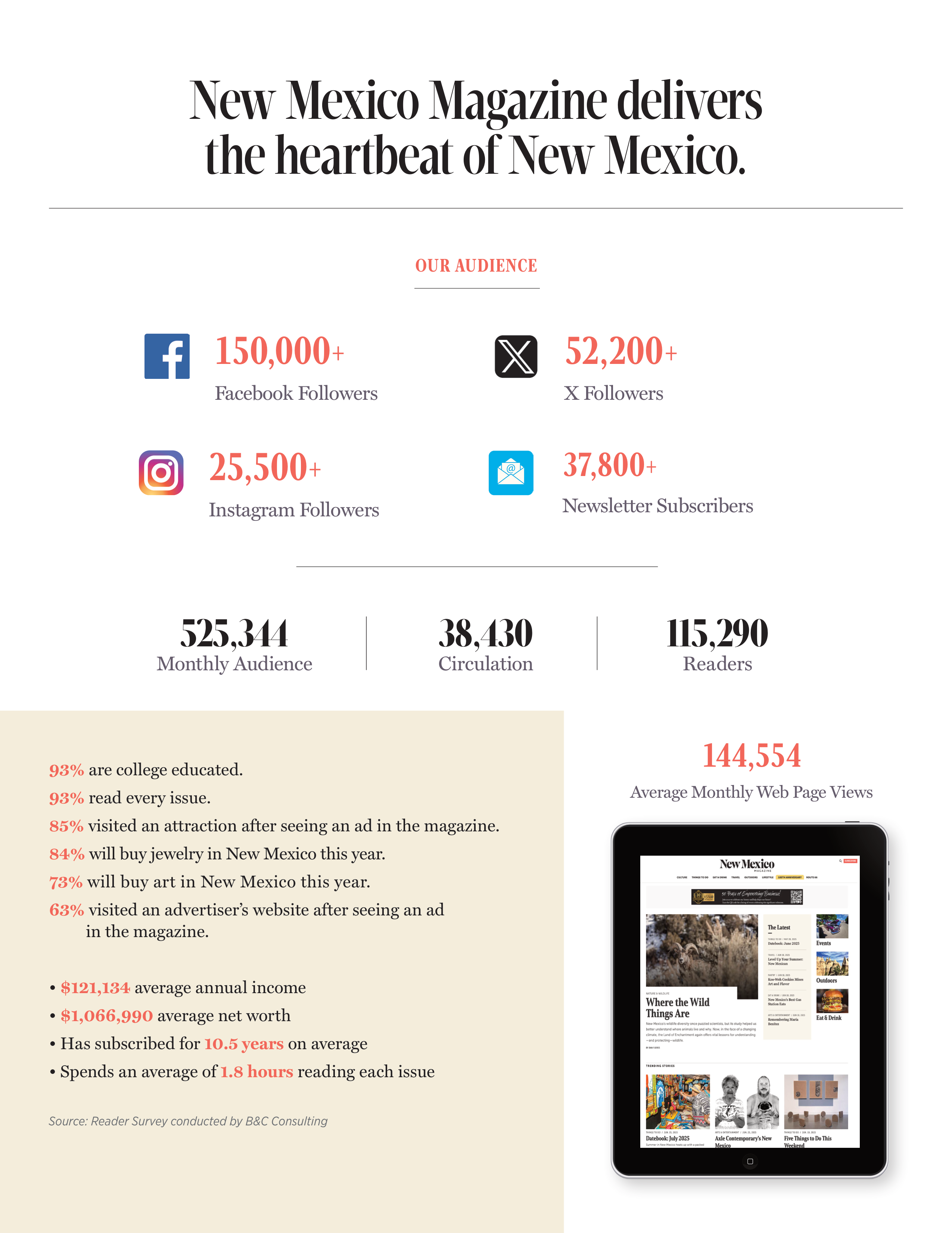 New Mexico Magazine Advertising Media Kit — page 2