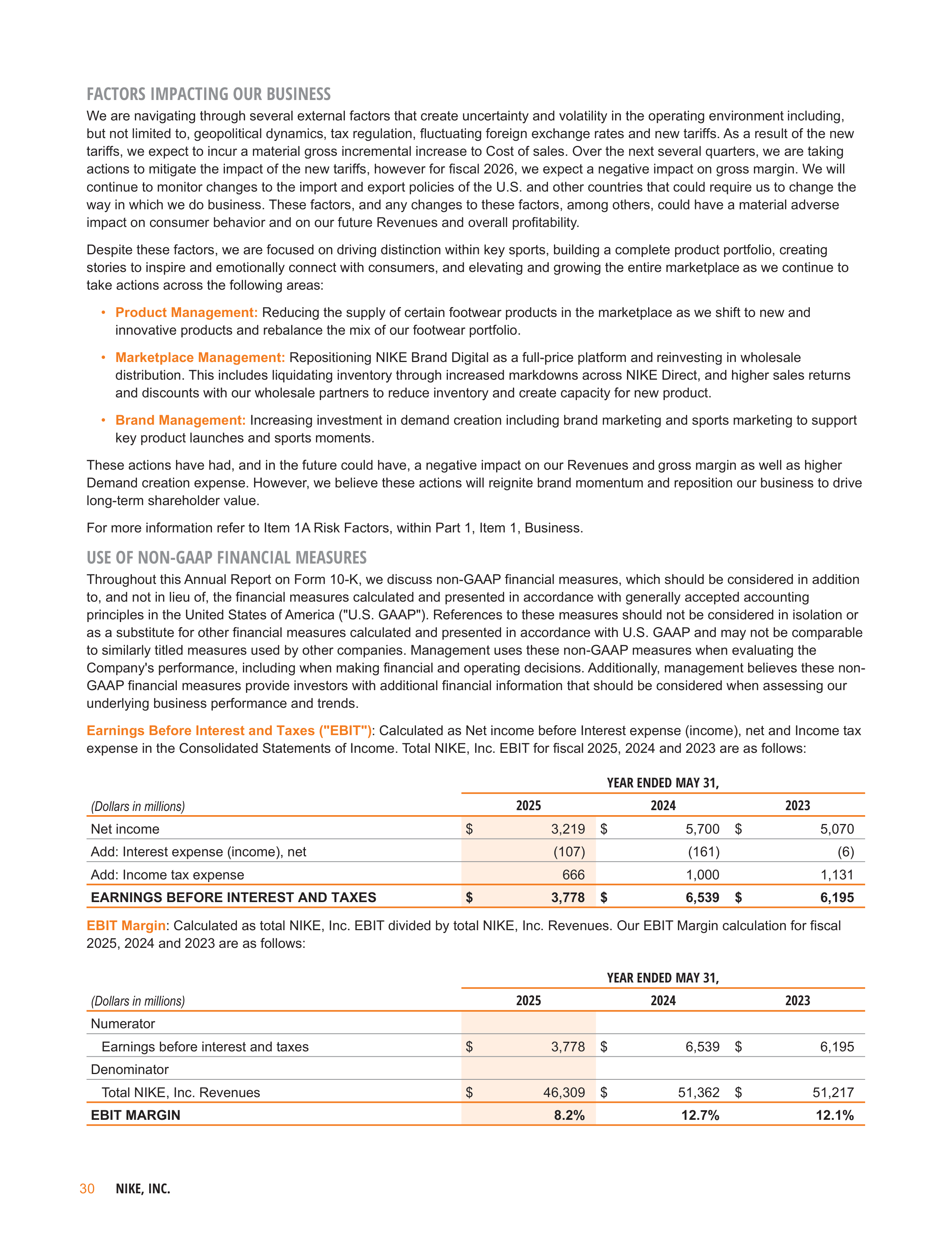 Nike Annual Report — page 33