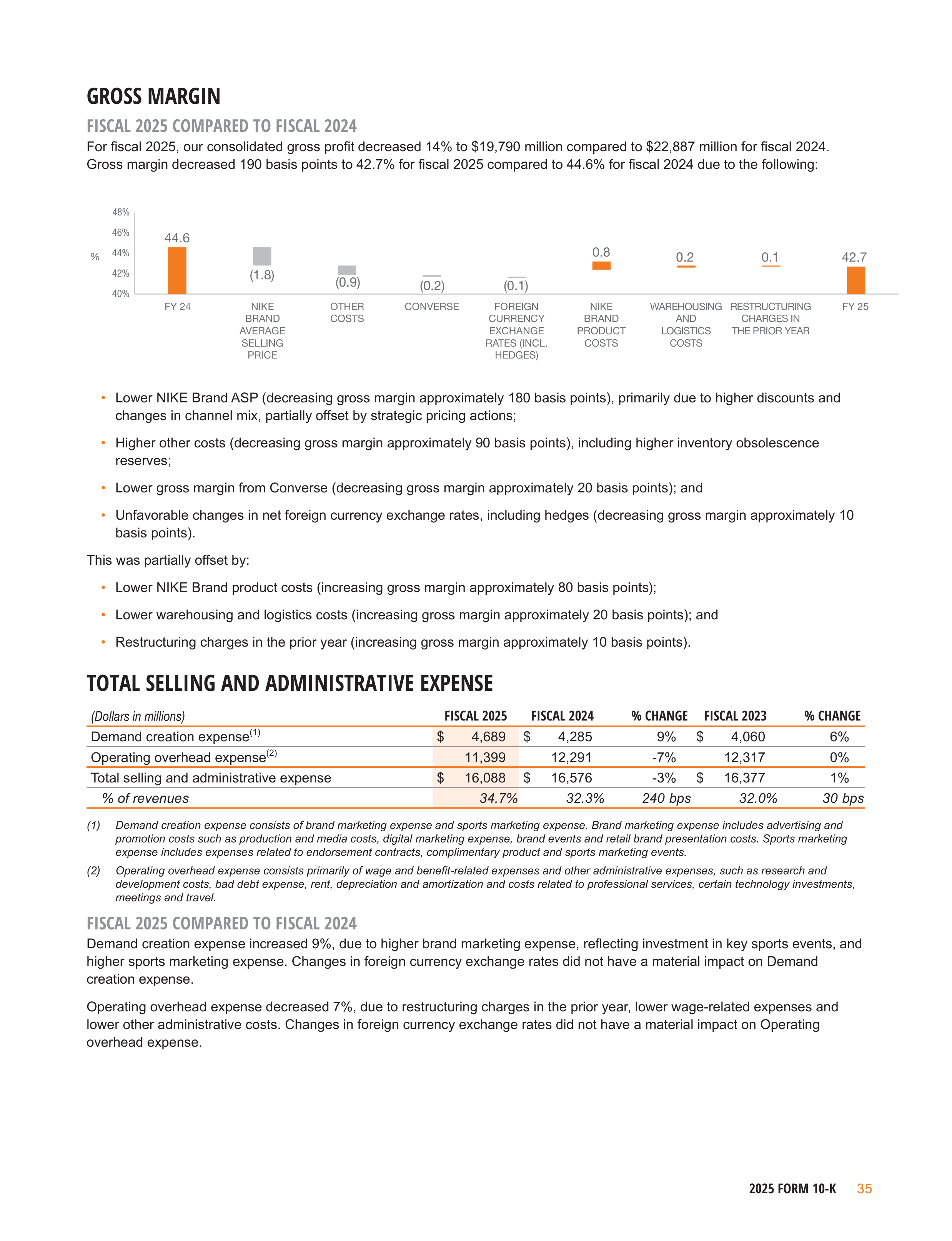 Nike Annual Report — page 38
