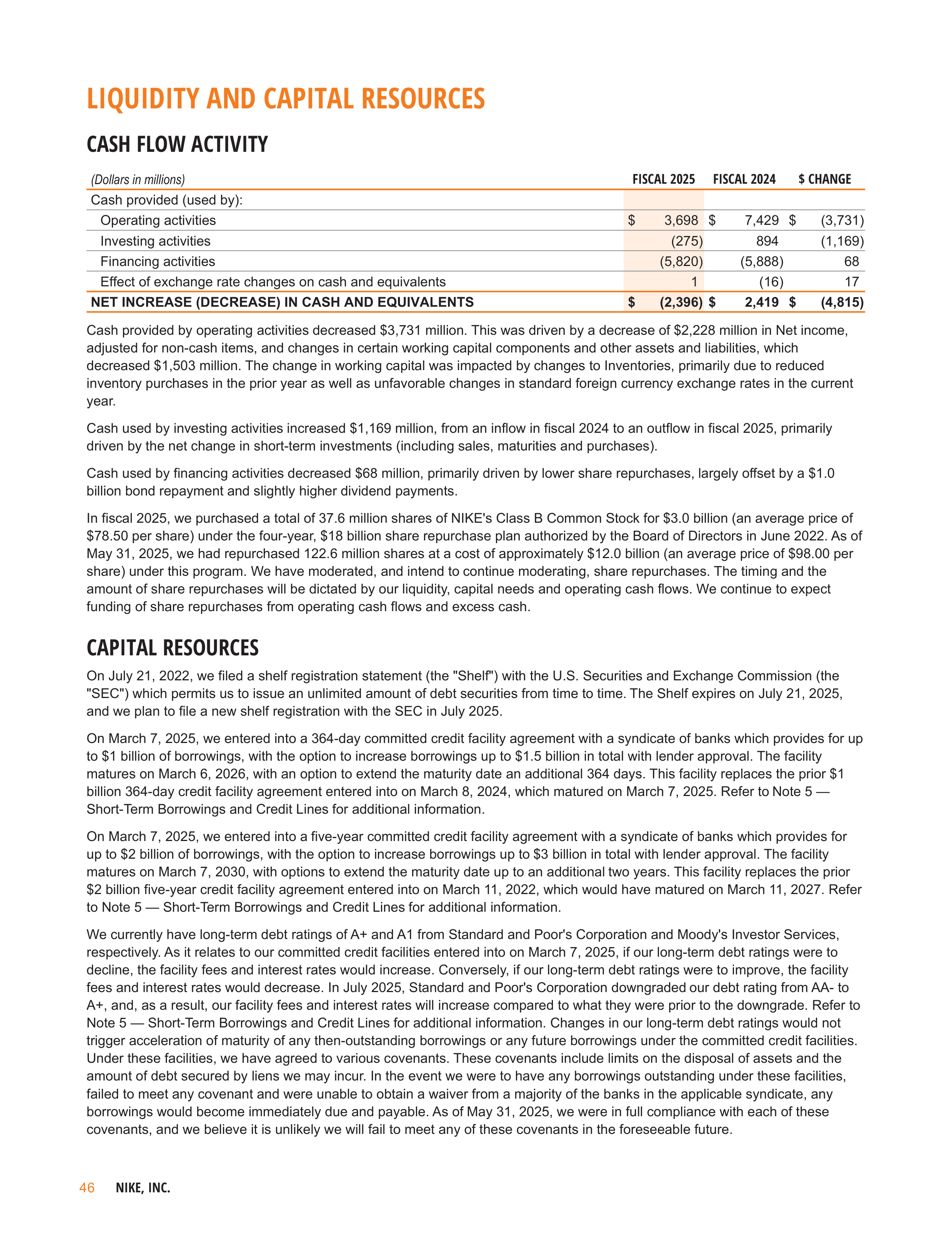 Nike Annual Report — page 49