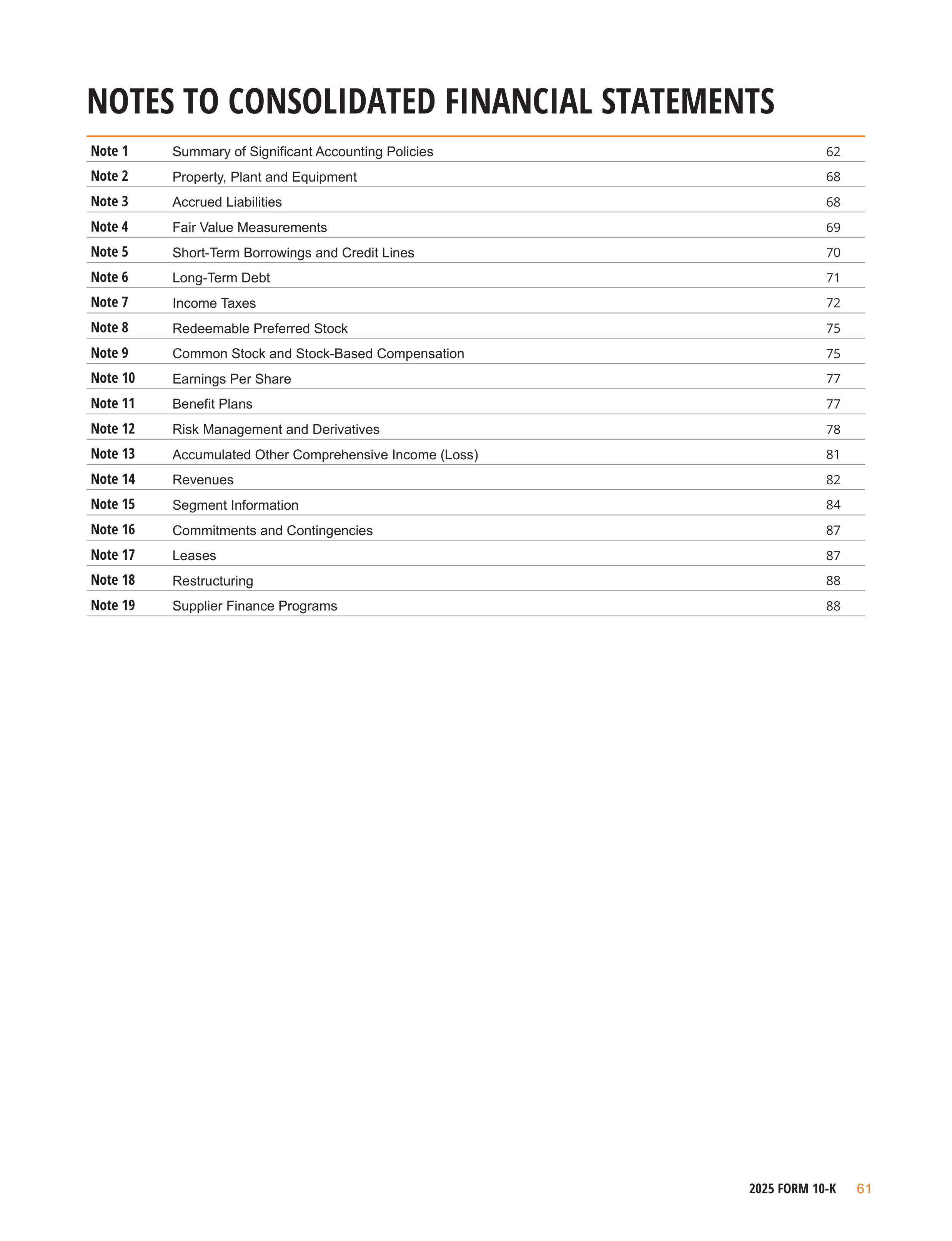 Nike Annual Report — page 64