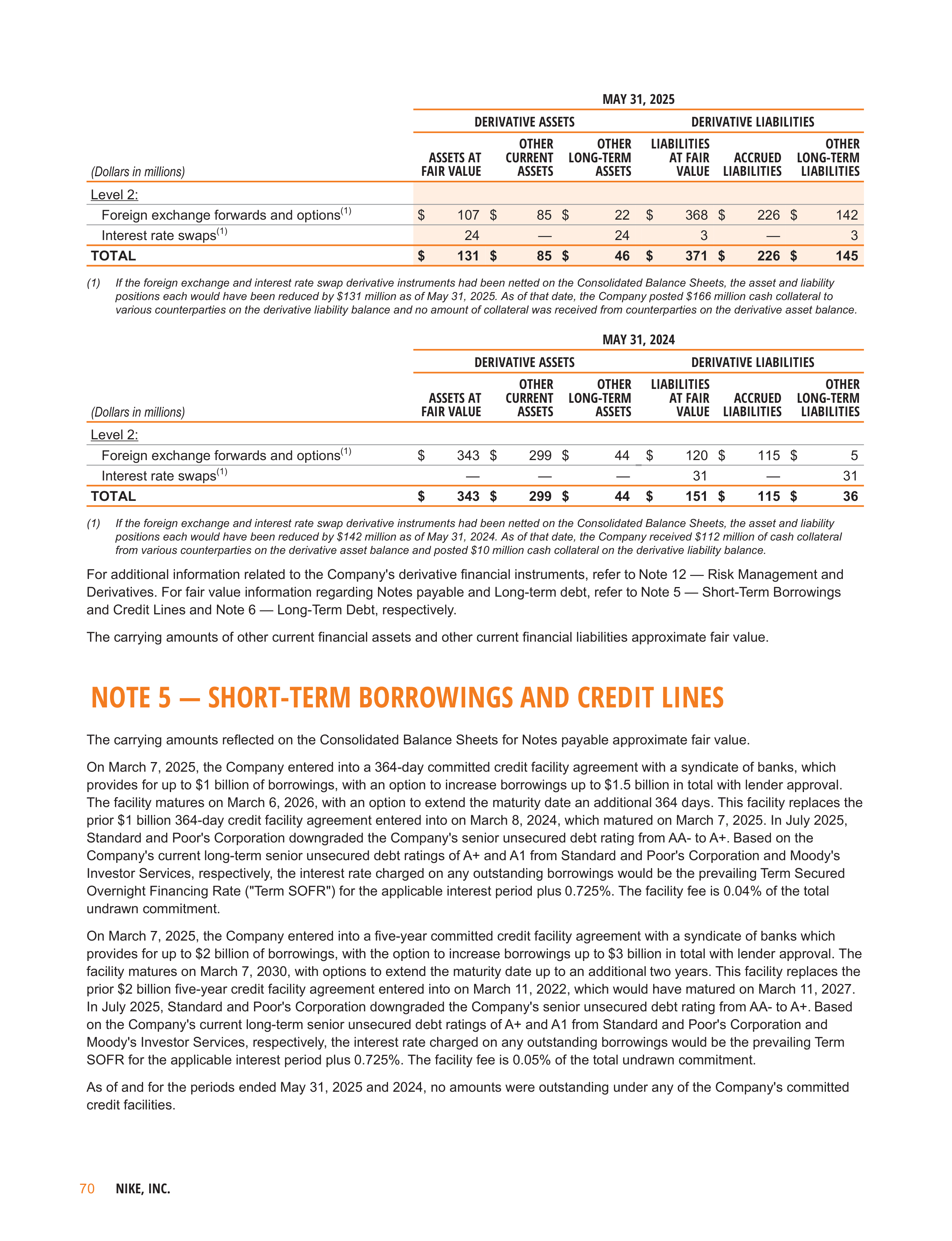 Nike Annual Report — page 73