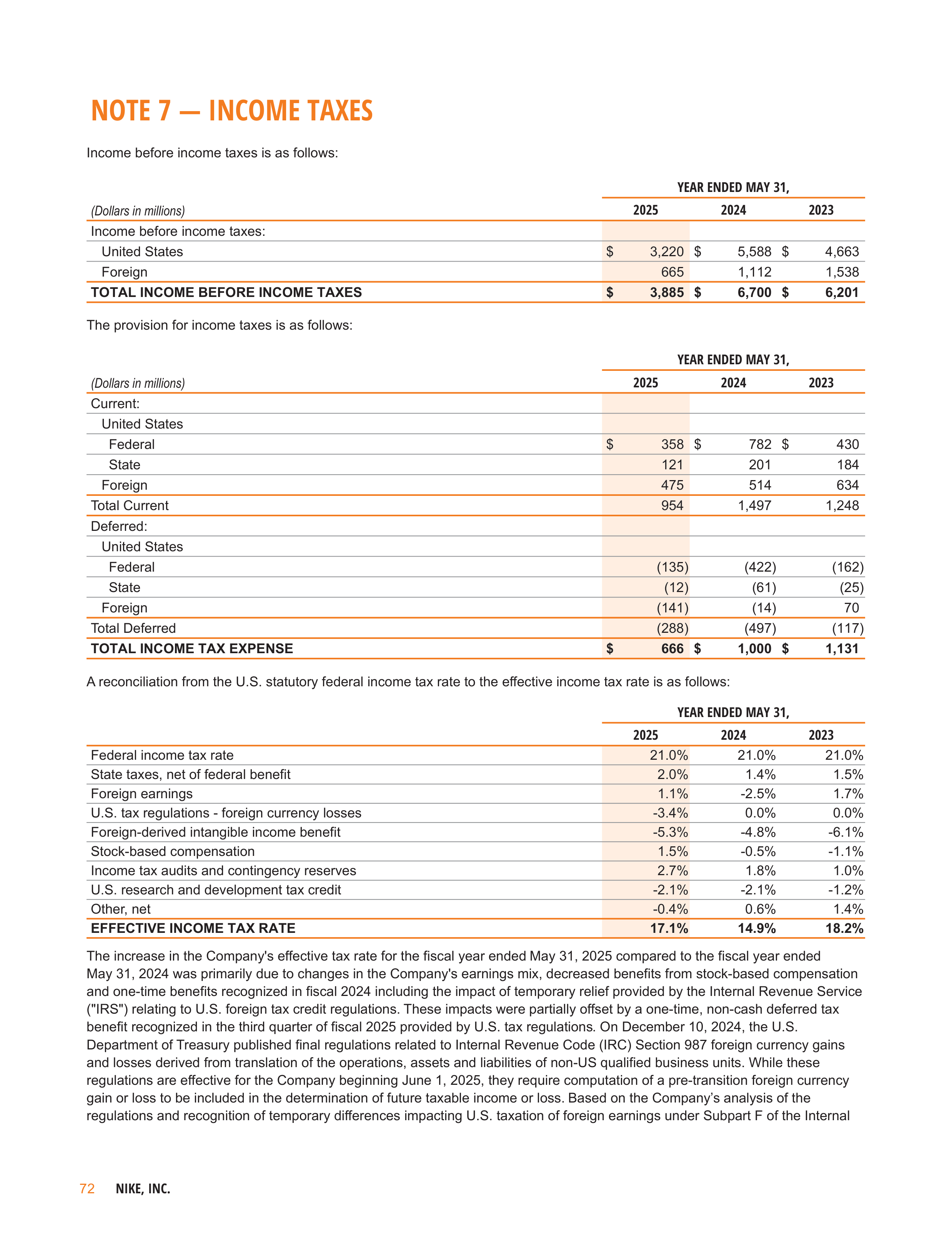 Nike Annual Report — page 75