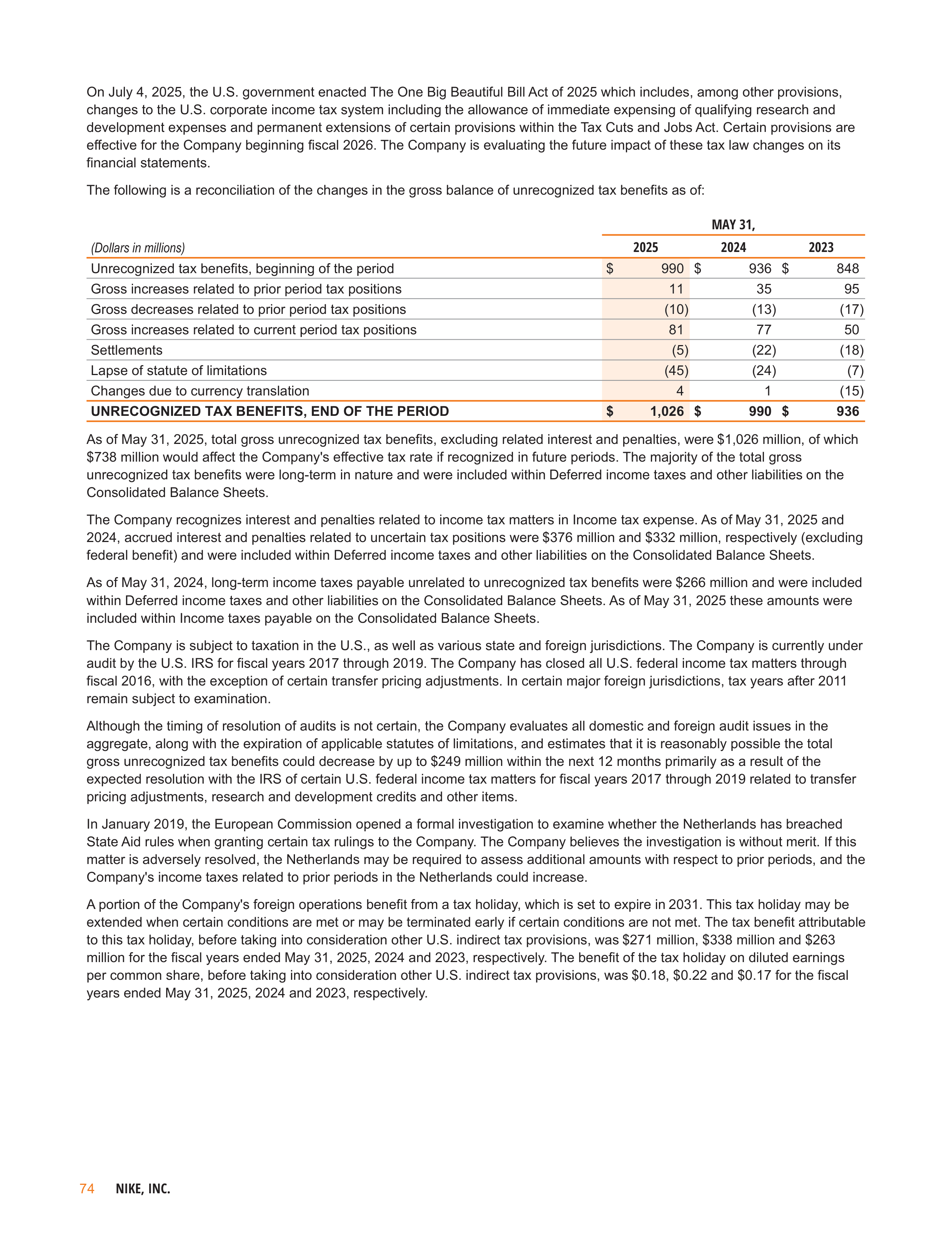 Nike Annual Report — page 77