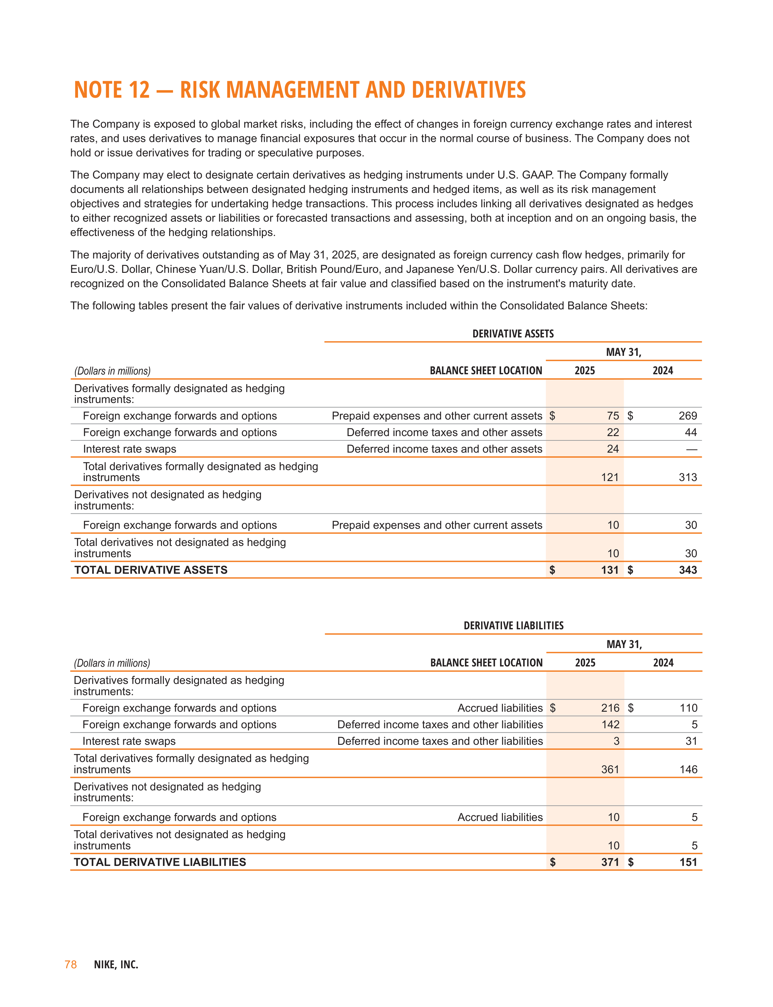 Nike Annual Report — page 81