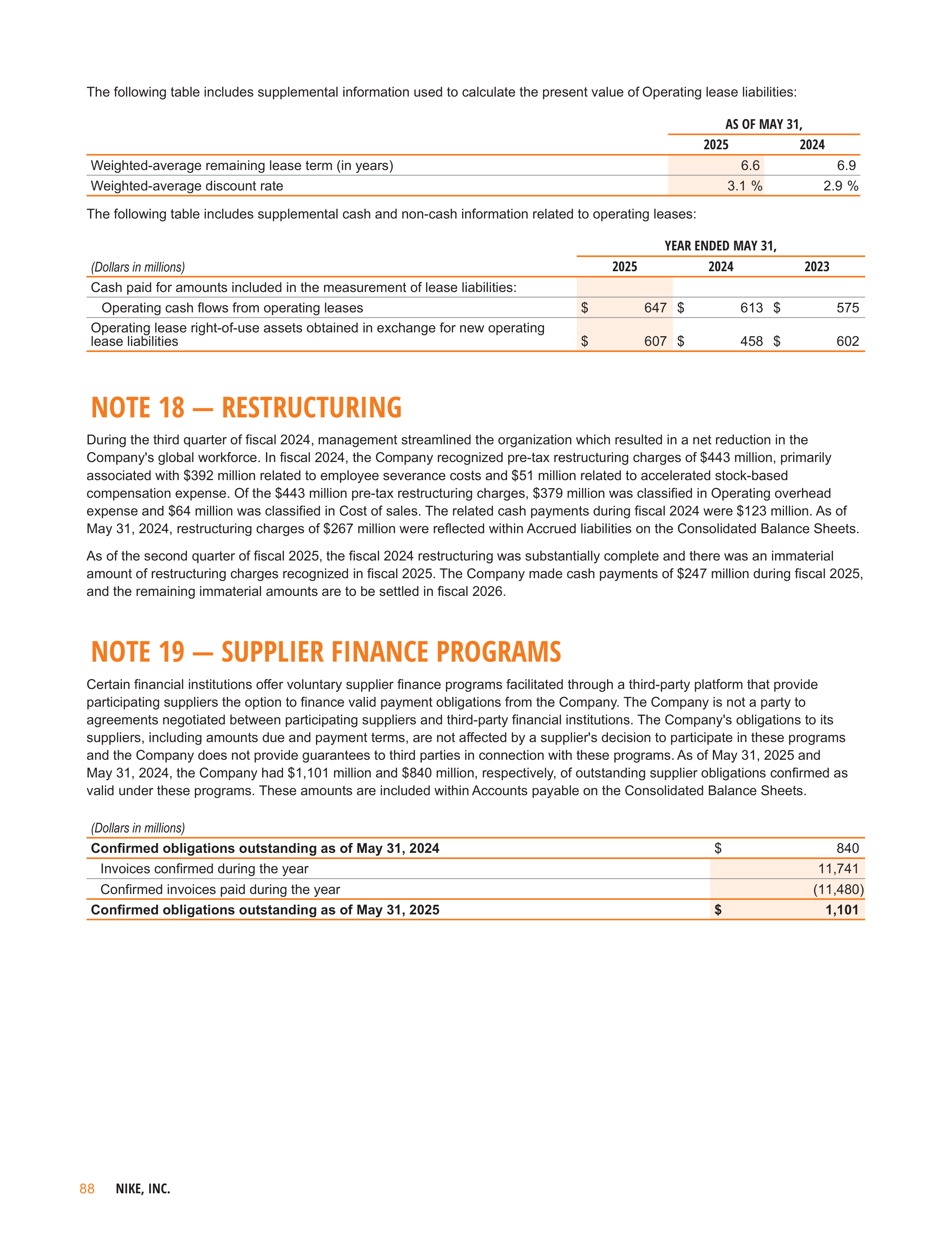 Nike Annual Report — page 91