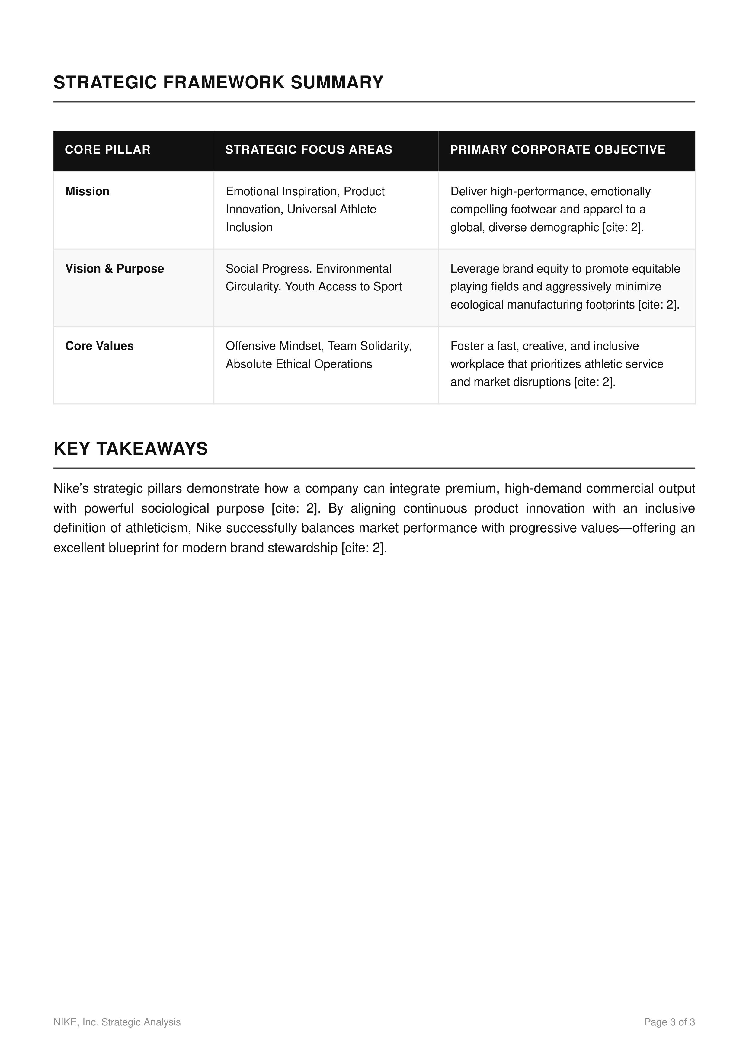 Nike Mission Statement — page 3
