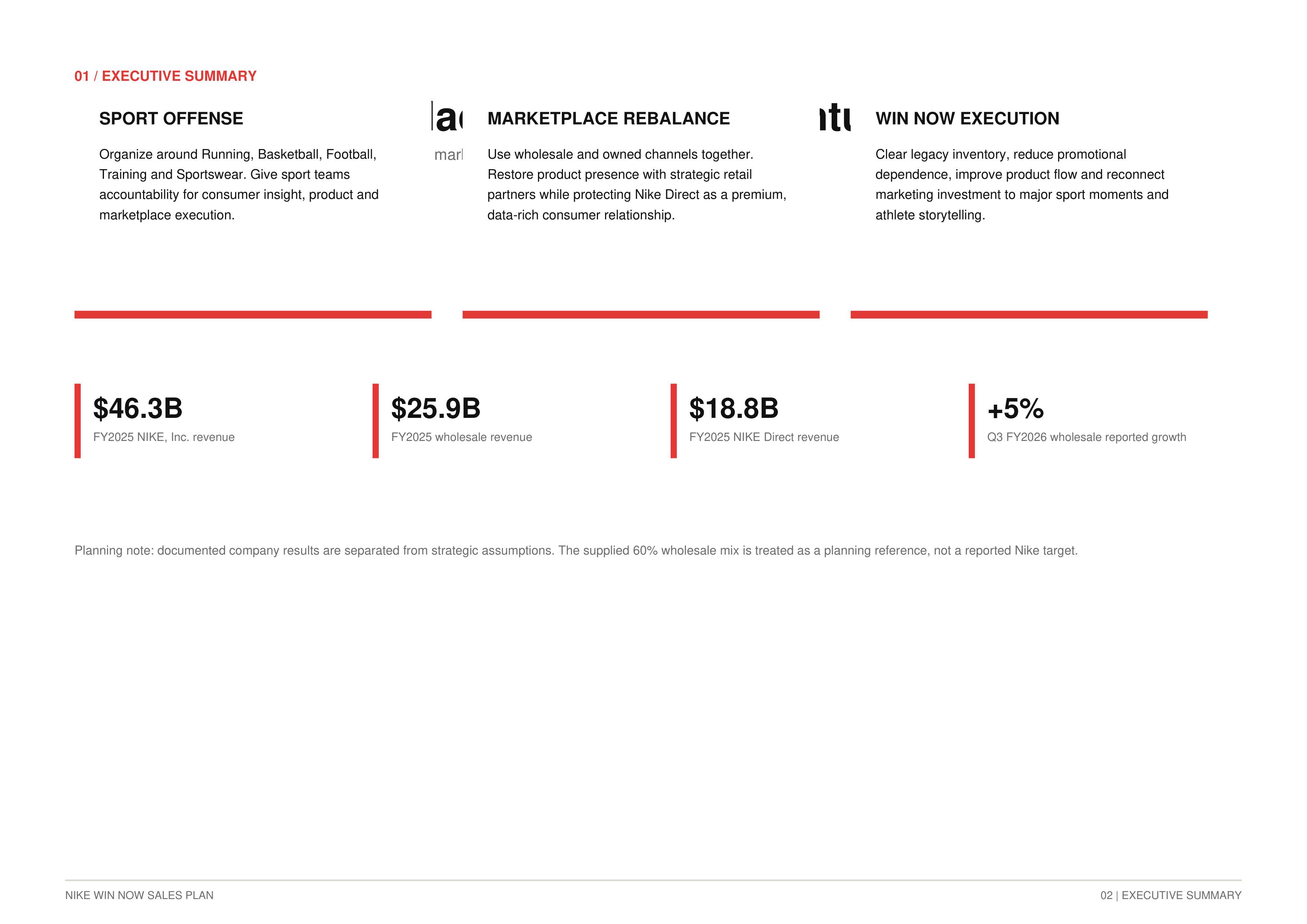Nike's Win Now Sales Plan — page 2