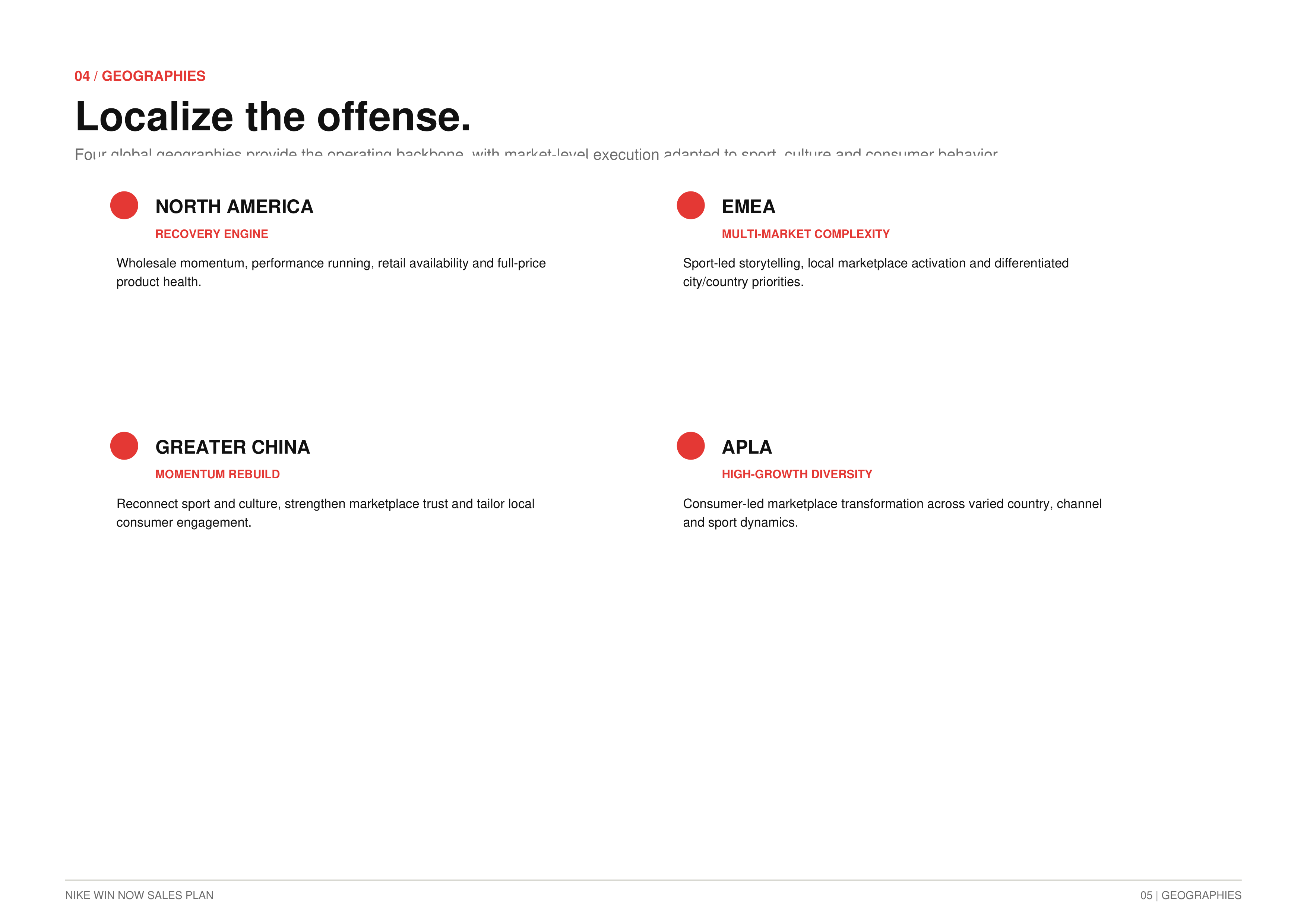 Nike's Win Now Sales Plan — page 5