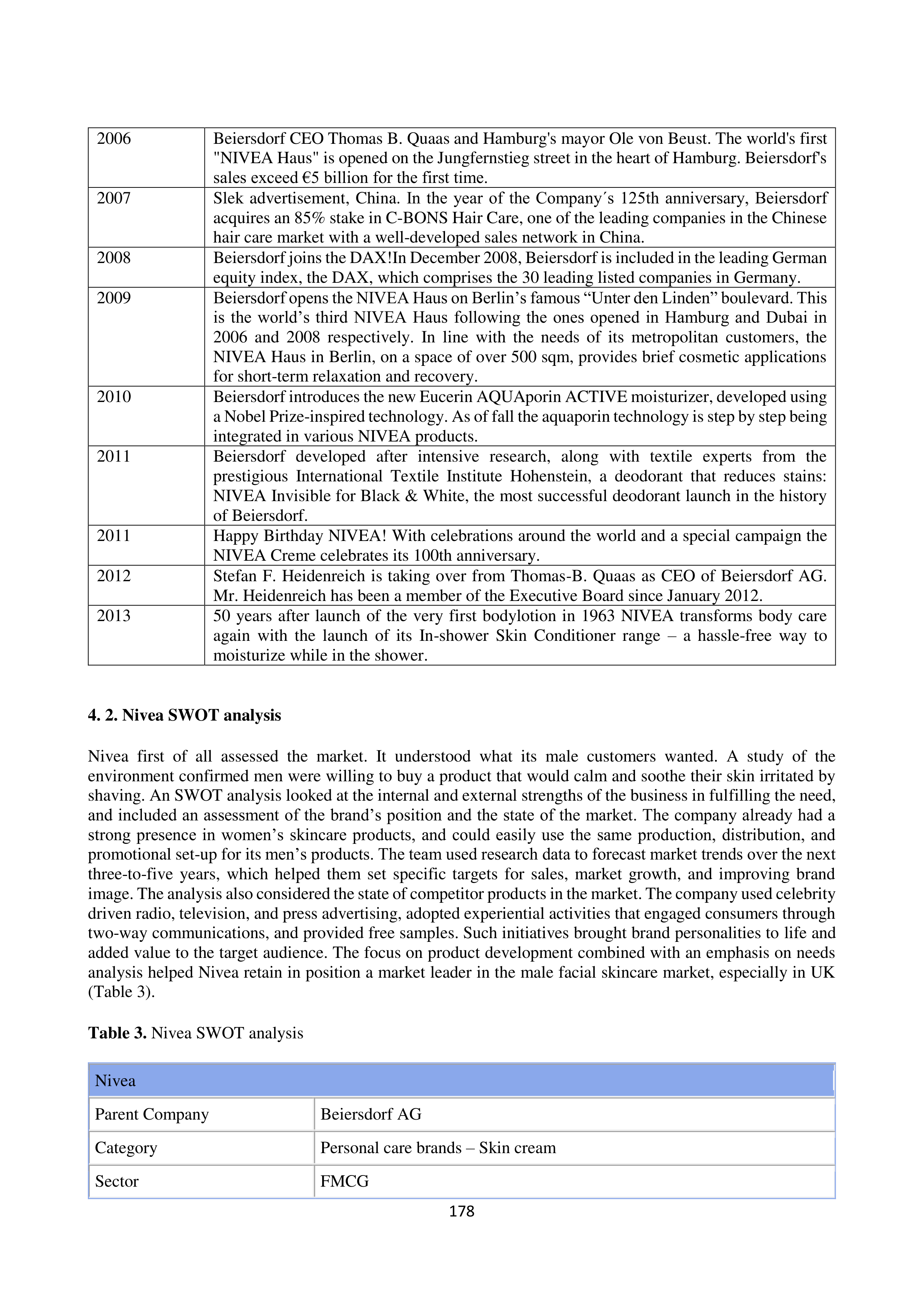 Nivea Case Study — page 6