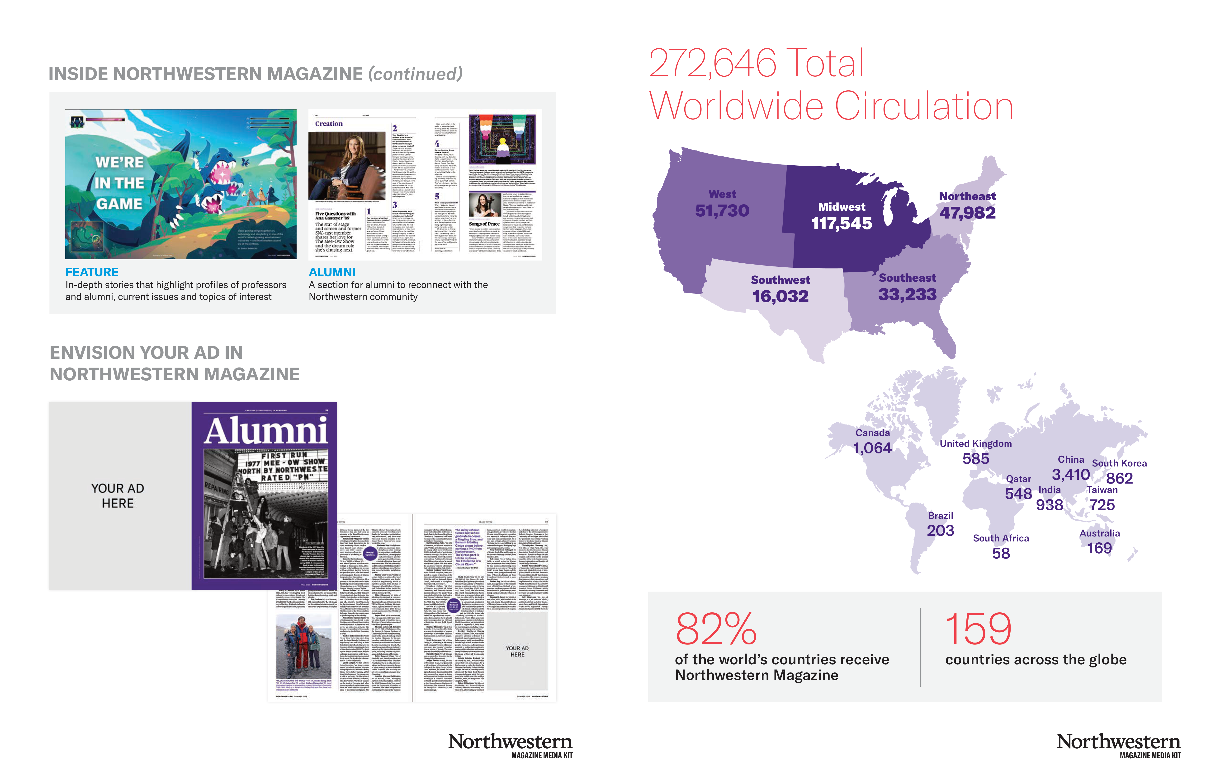 Northwestern Magazine Media Kit — page 3