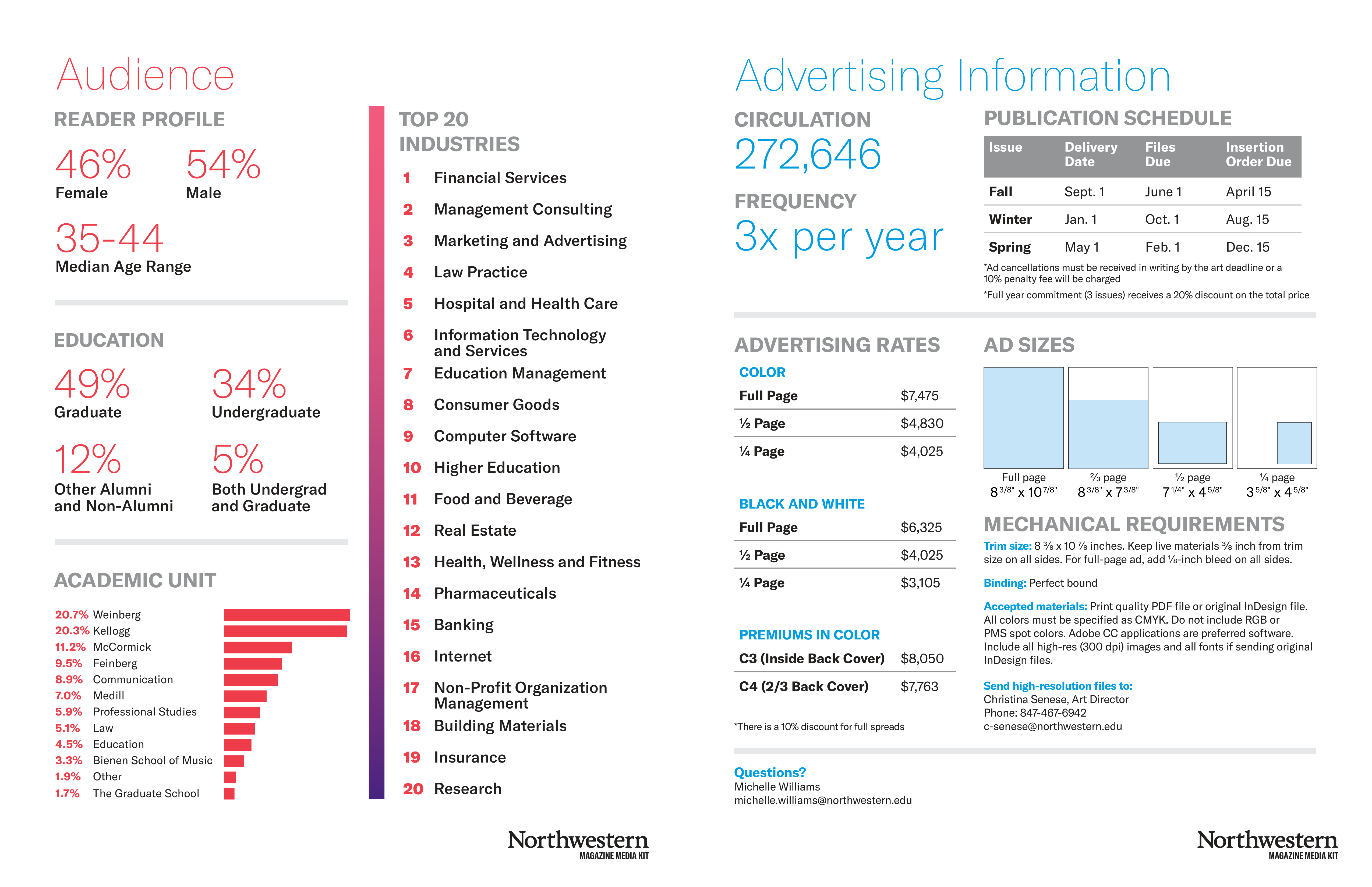 Northwestern Magazine Media Kit — page 4