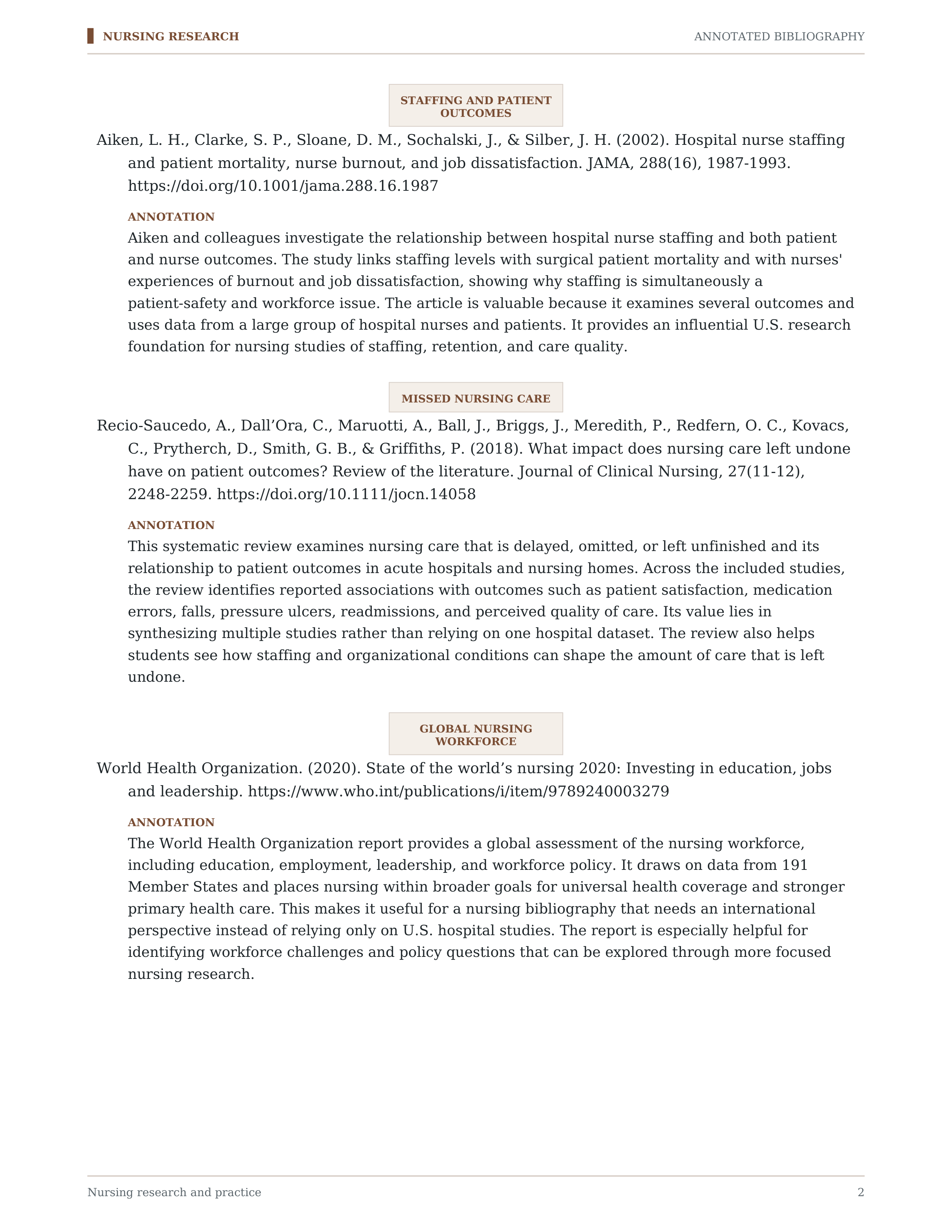 Nursing Annotated Bibliography — page 2