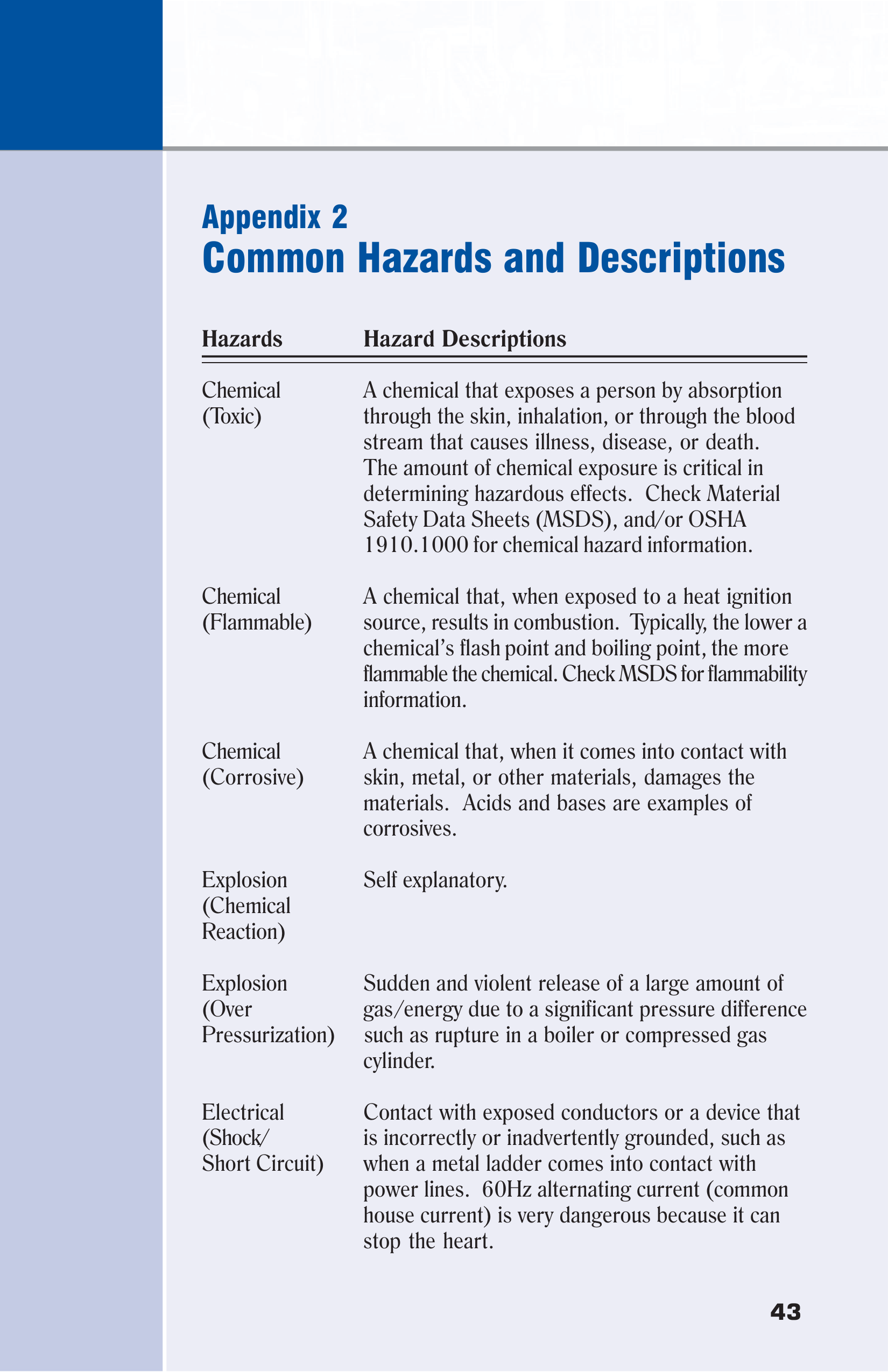 OSHA Job Hazard Analysis Guide — page 47